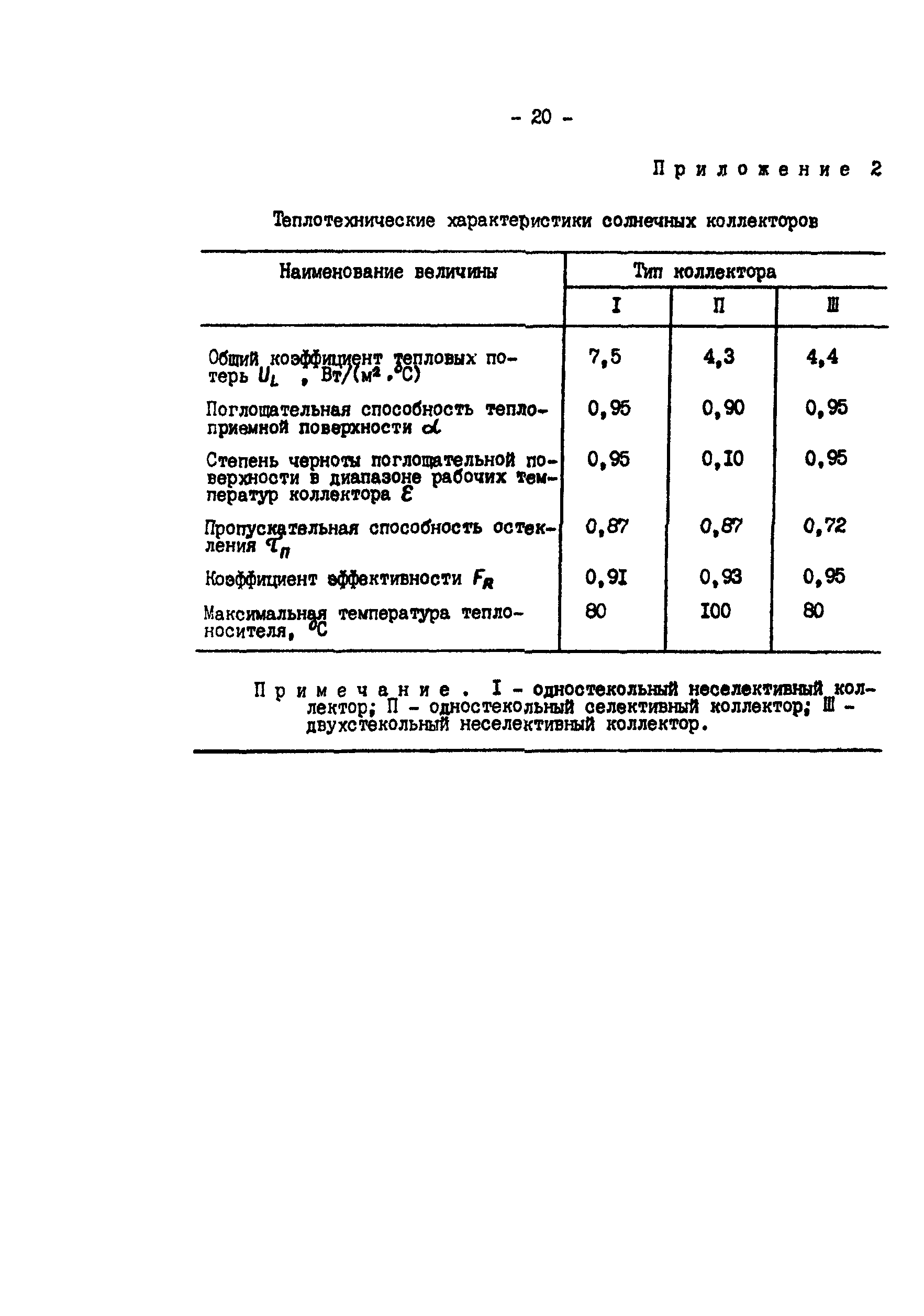 РД 34.20.115-89