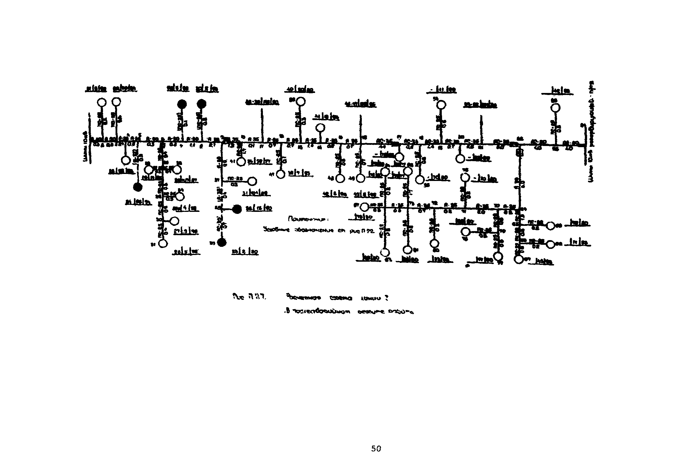 РД 34.20.112-78