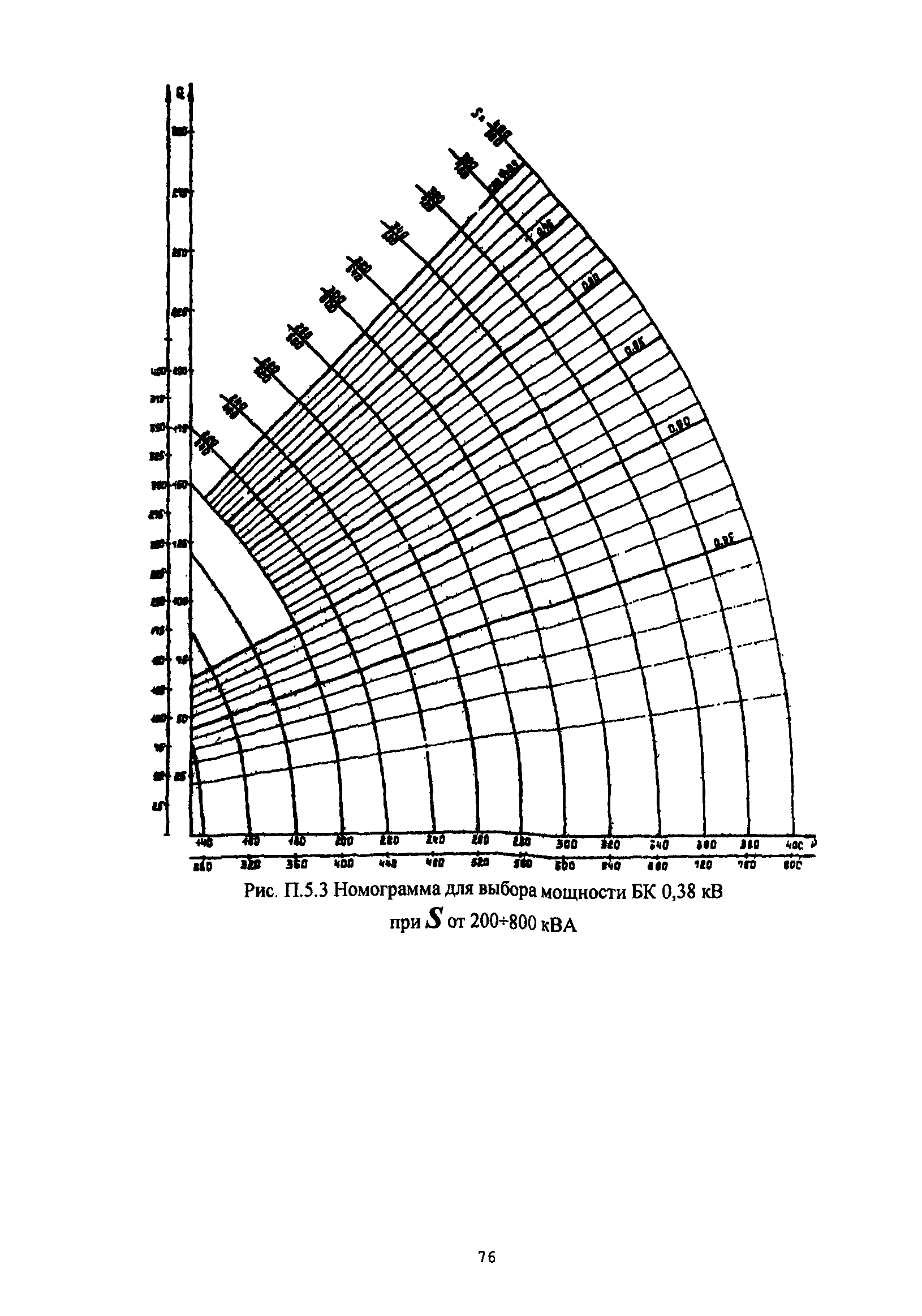 РД 34.20.112-78