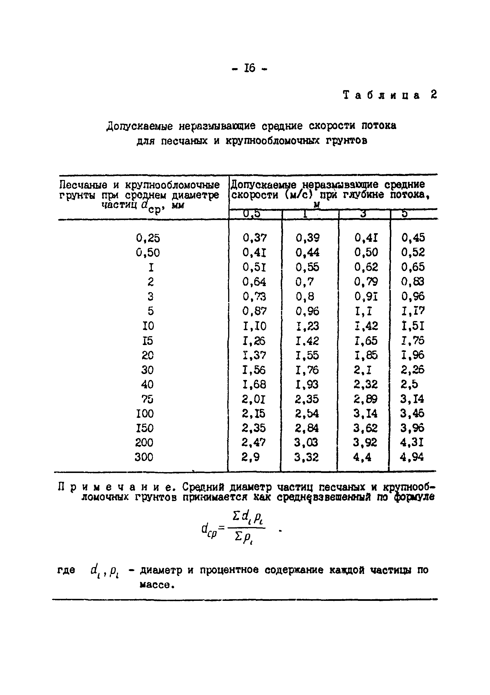 РД 34.22.502