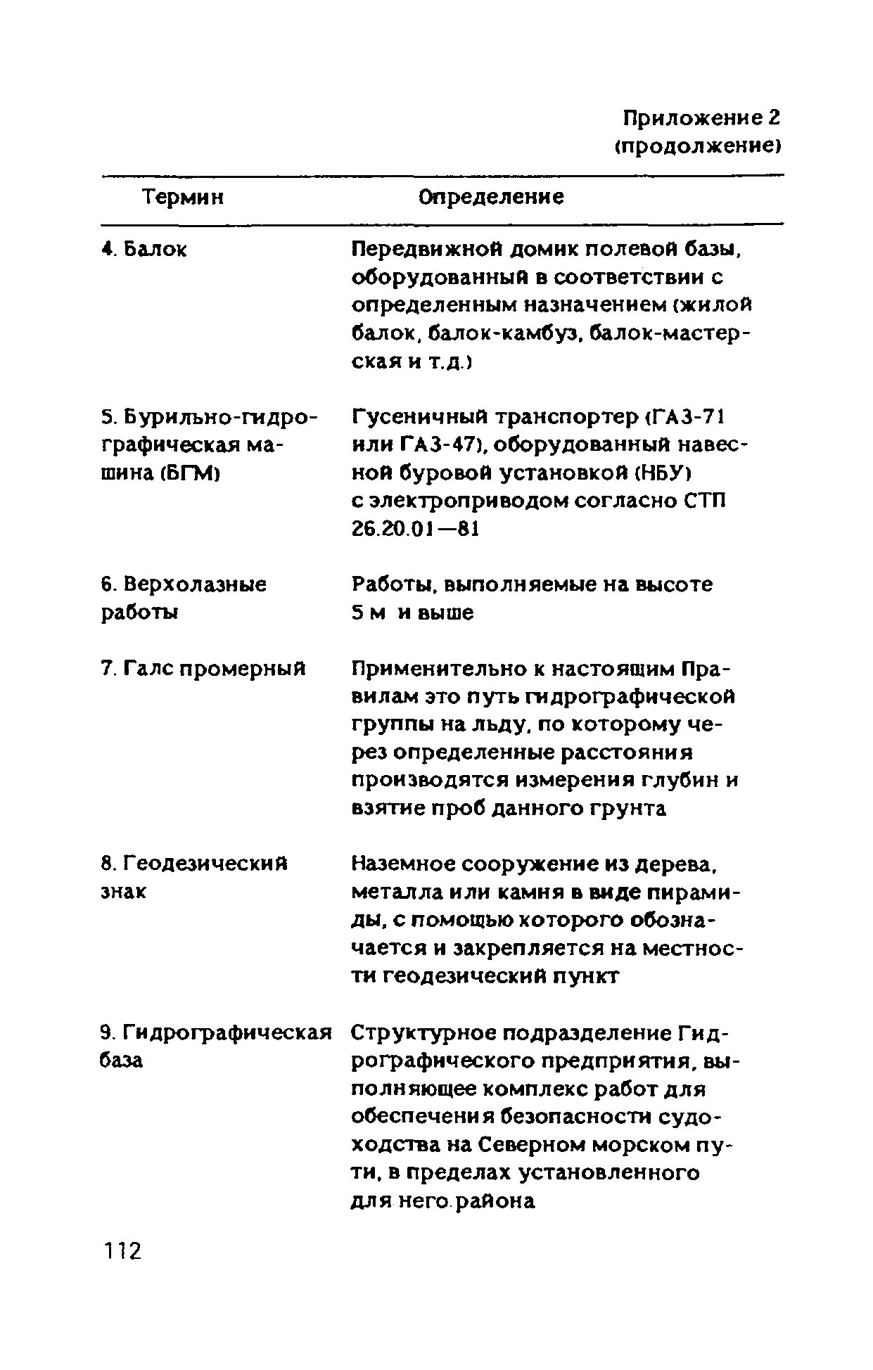 РД 31.89.01-89