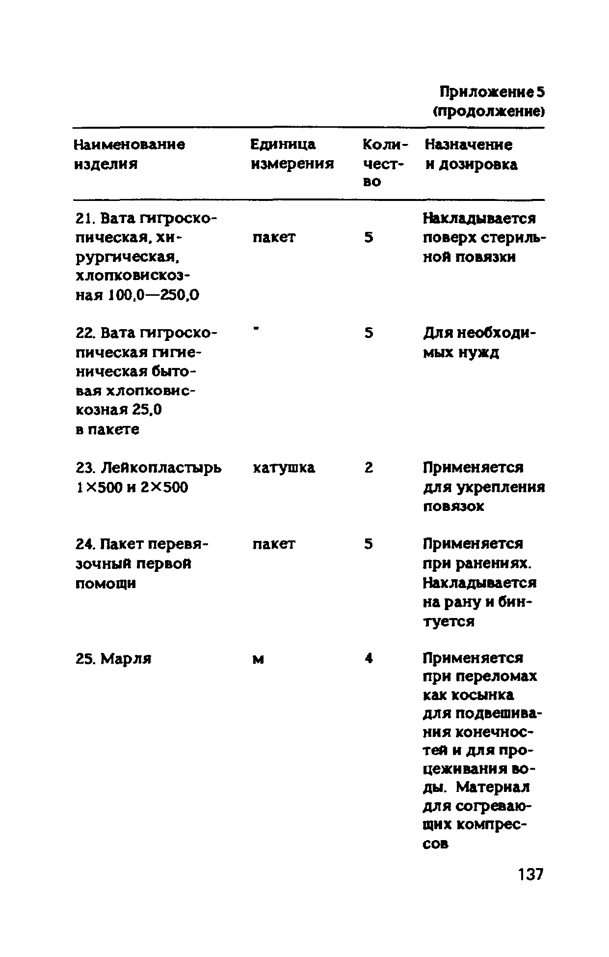 РД 31.89.01-89