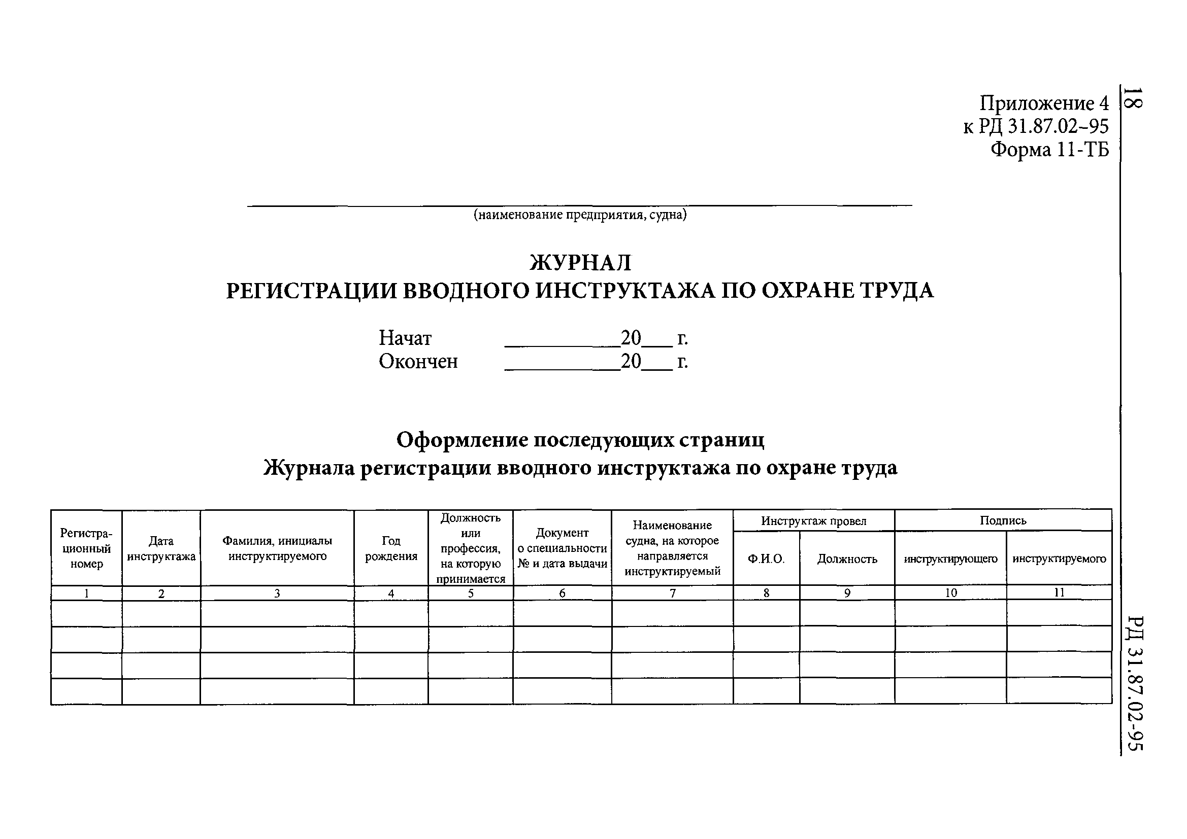 Техника безопасности бланк. Журнал регистрации вводного инструктажа по технике безопасности. Форма журнала вводного инструктажа по охране труда. Пример журнала вводного инструктажа по охране труда. Журнал учёта вводного инструктажа по охране труда образец.