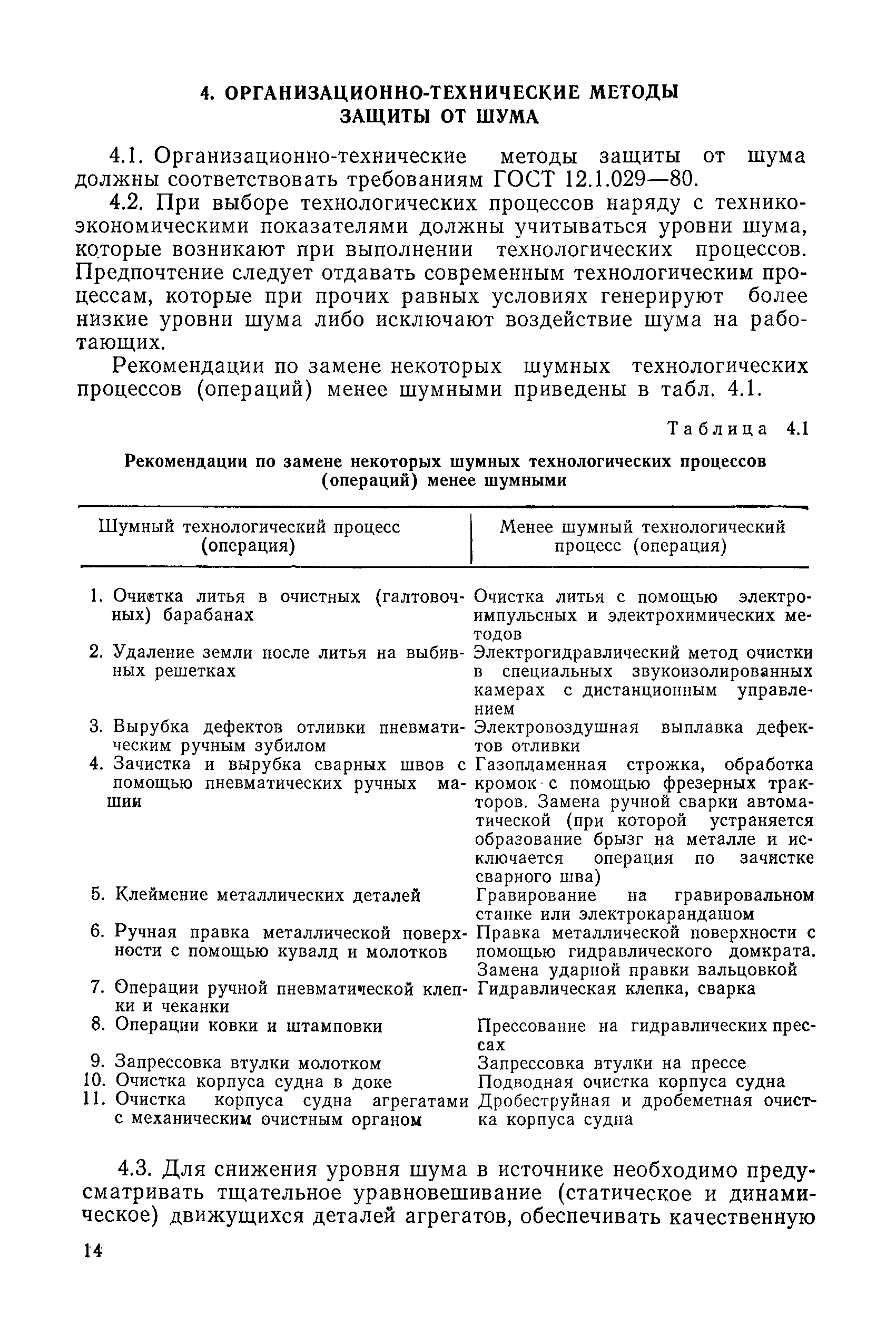 РД 31.83.07-86