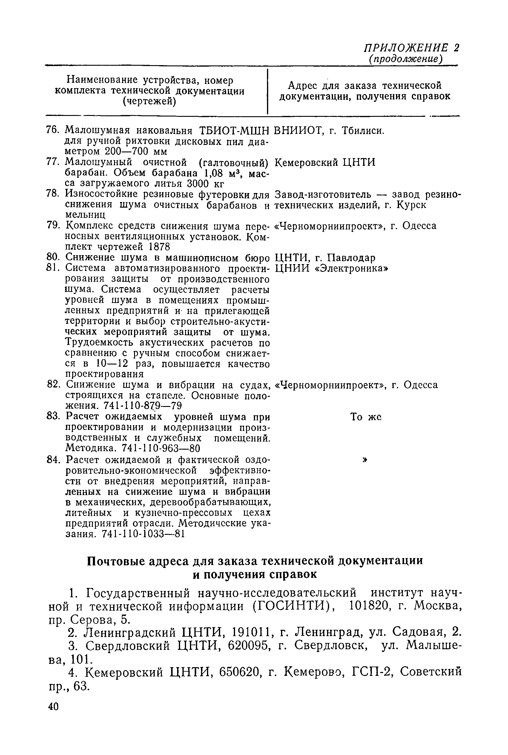 РД 31.83.07-86