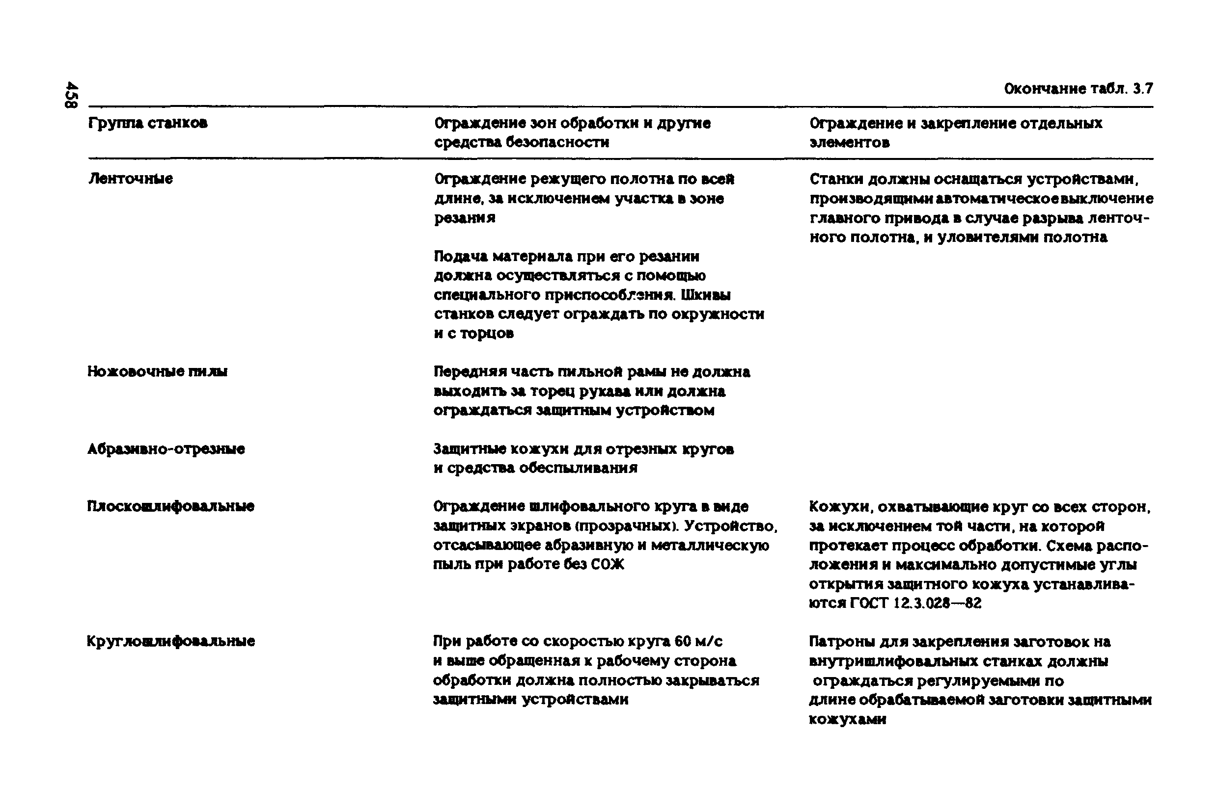 РД 31.83.04-89