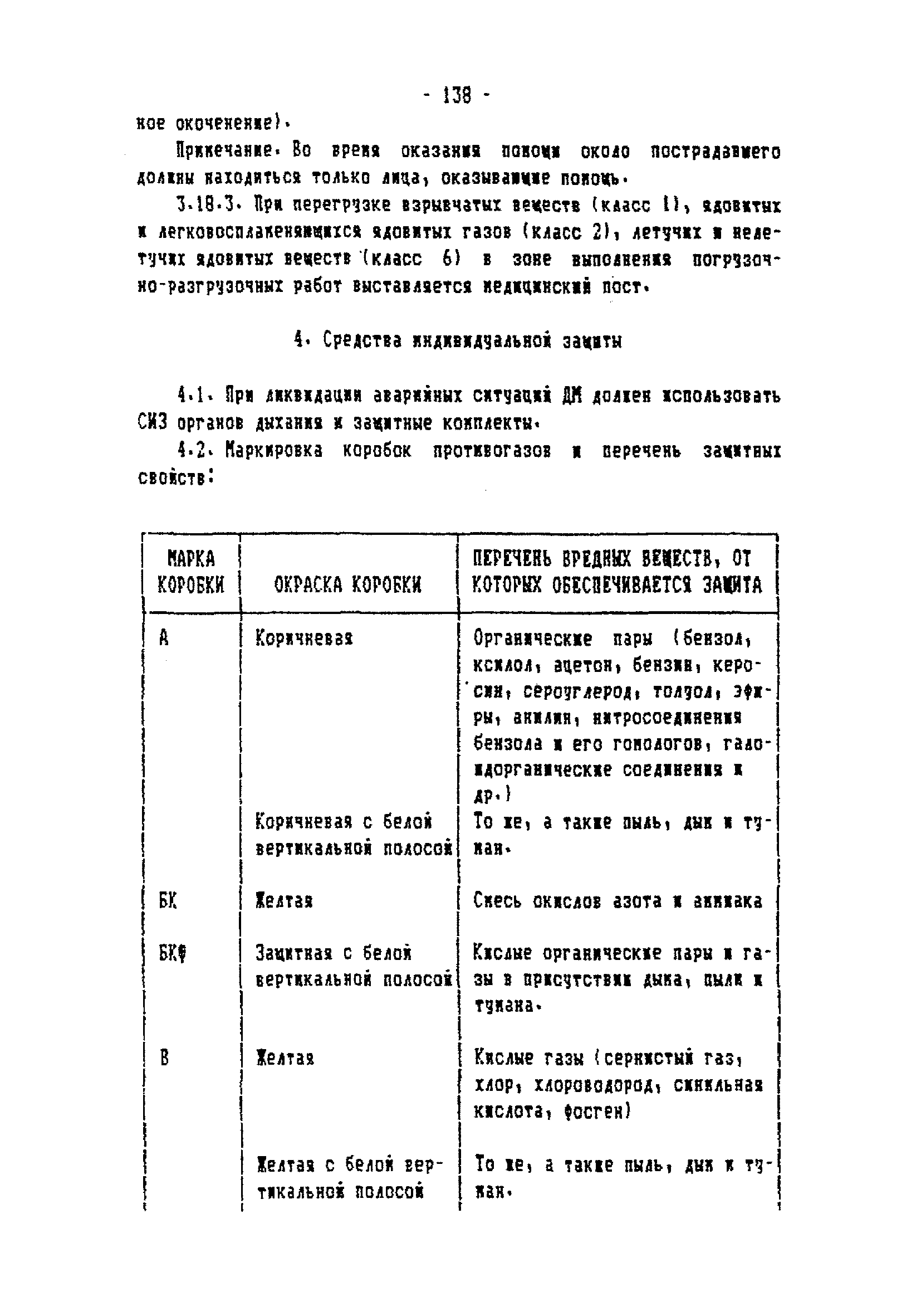 ТОИ-РД 31.82.05-95