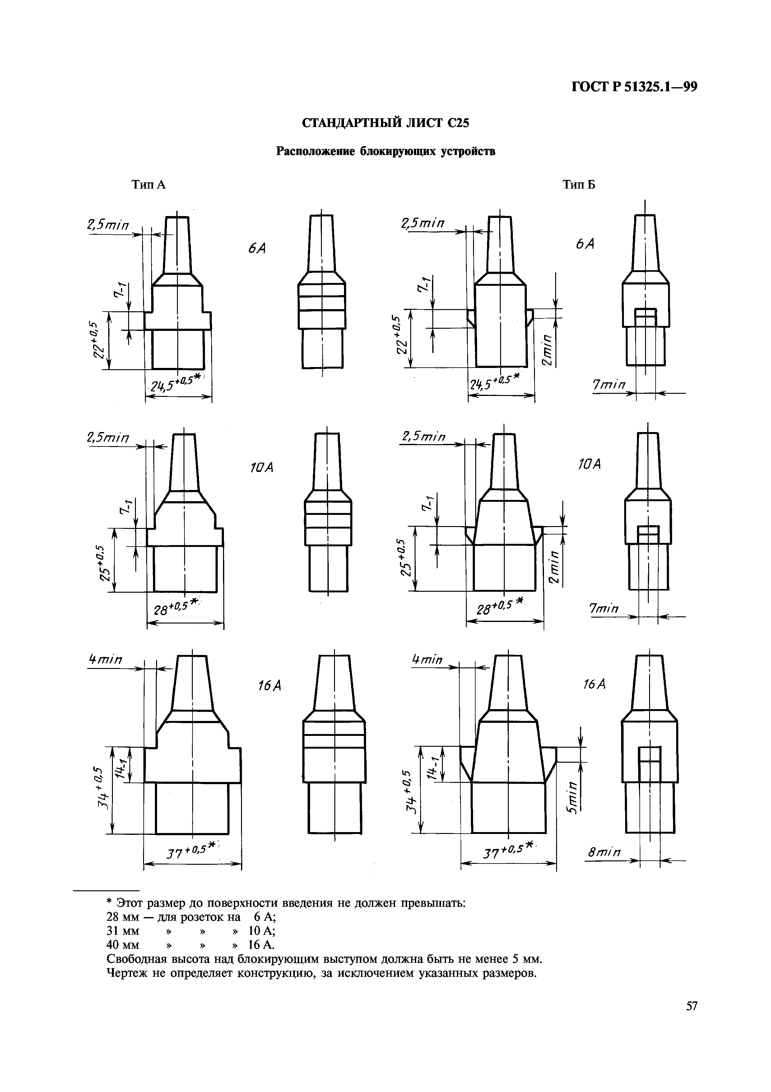 ГОСТ Р 51325.1-99