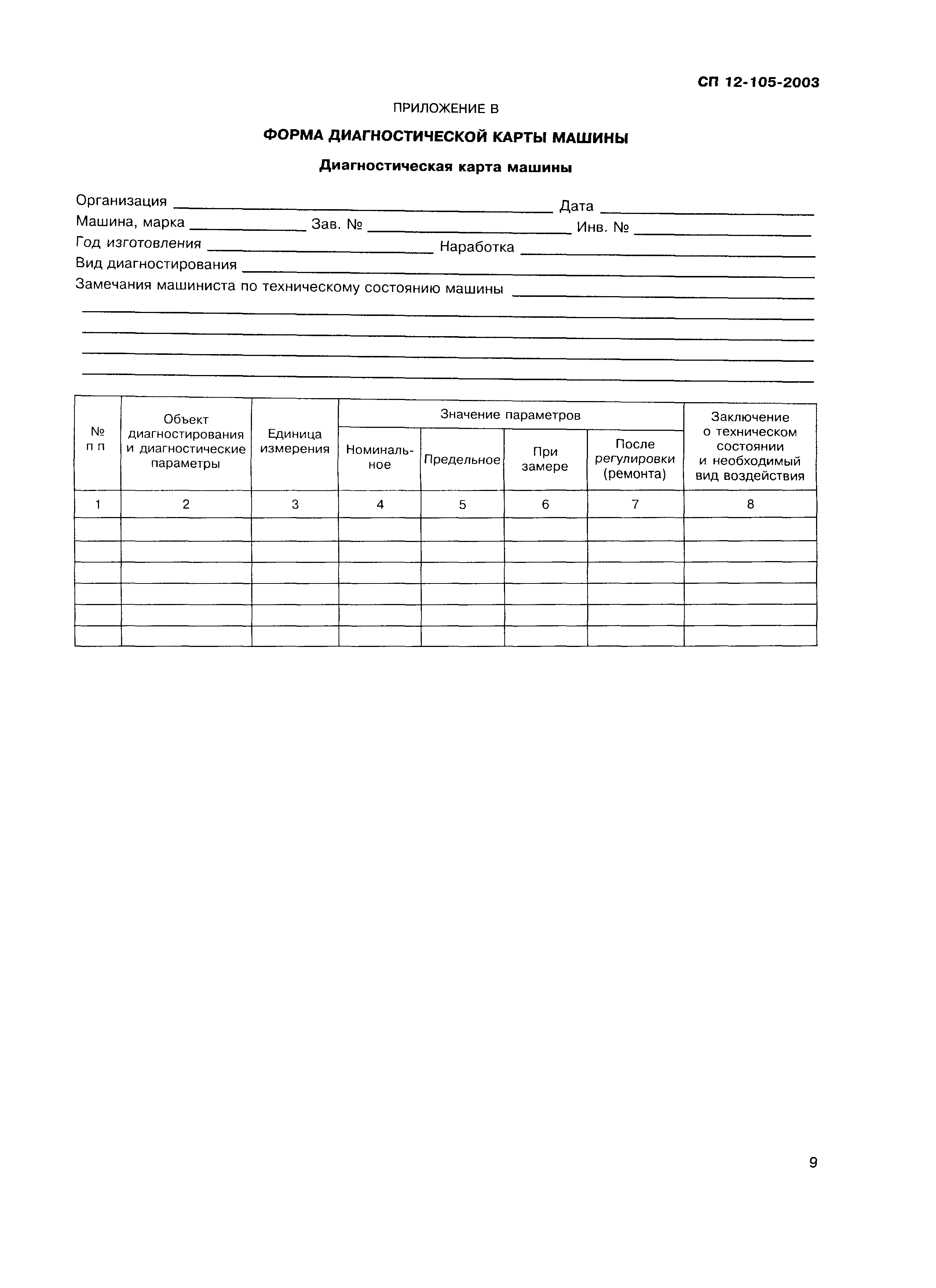 СП 12-105-2003