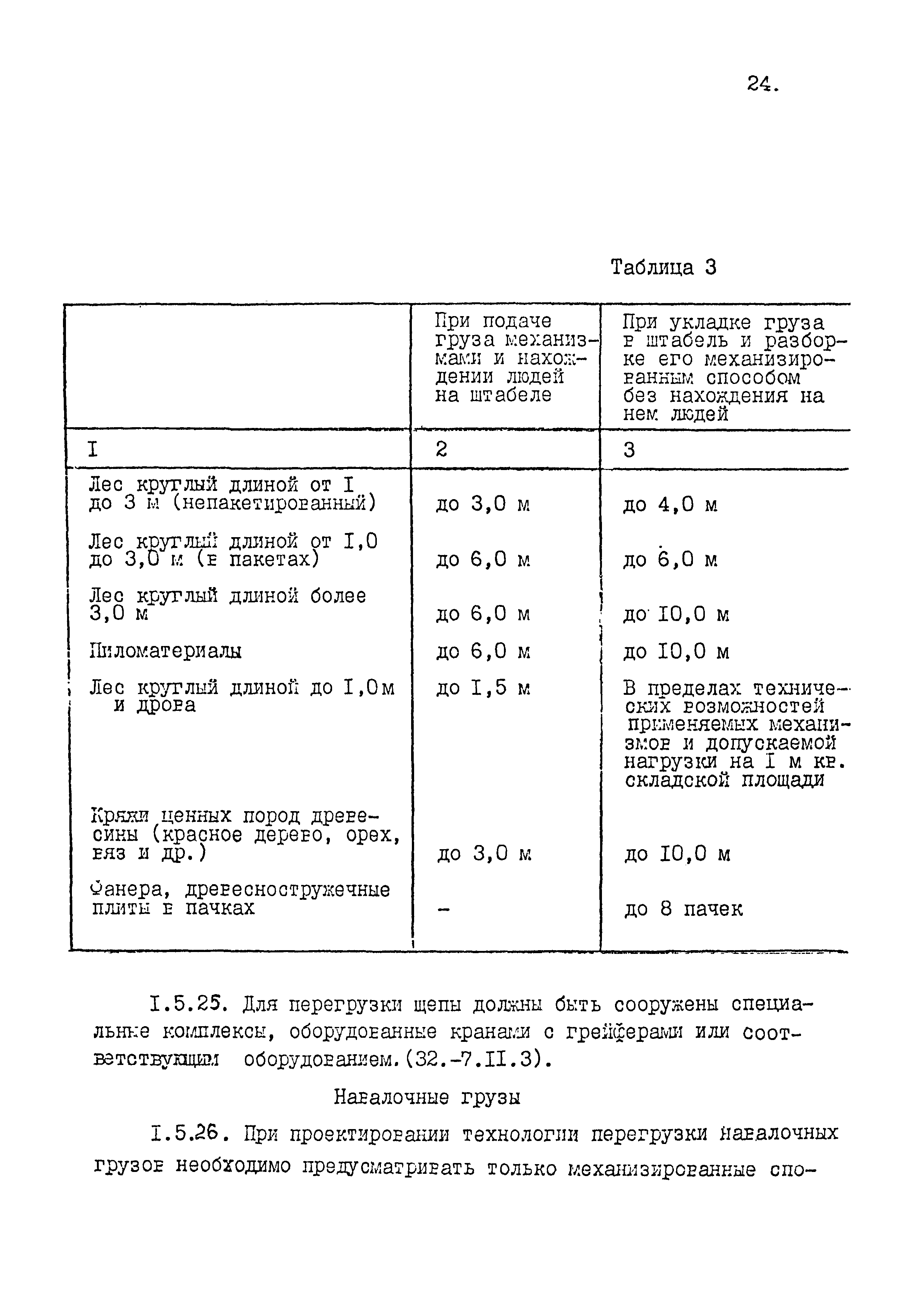 РД 31.82.01-95