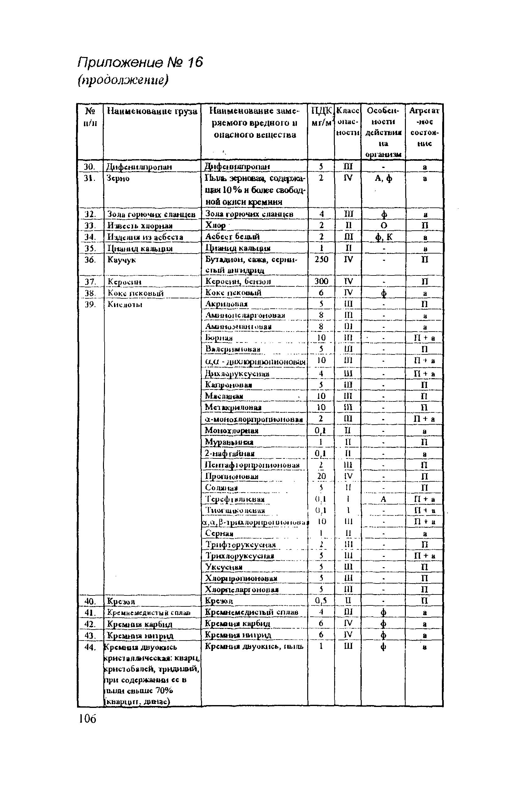 РД 31.81.14-98