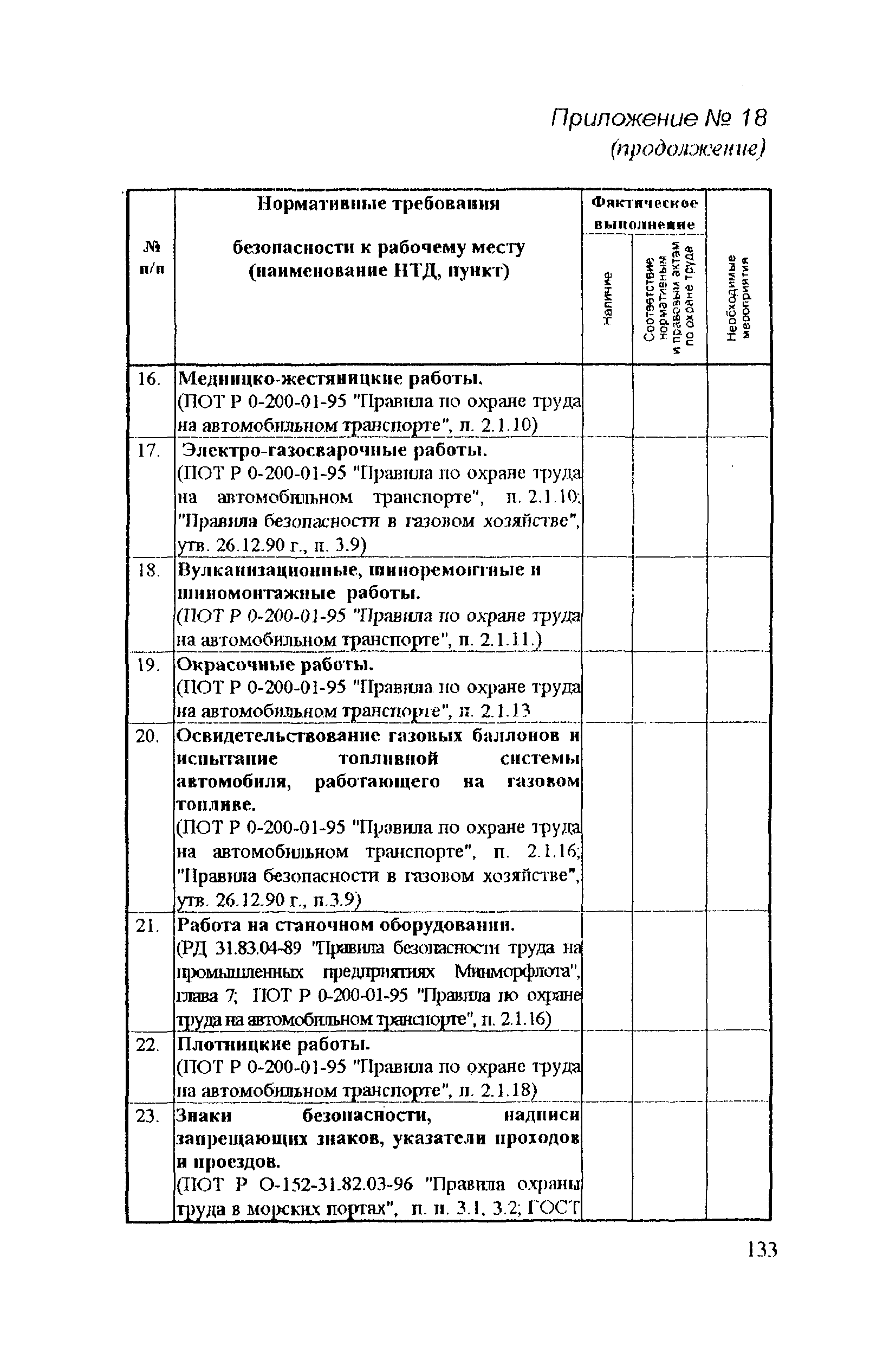 РД 31.81.14-98