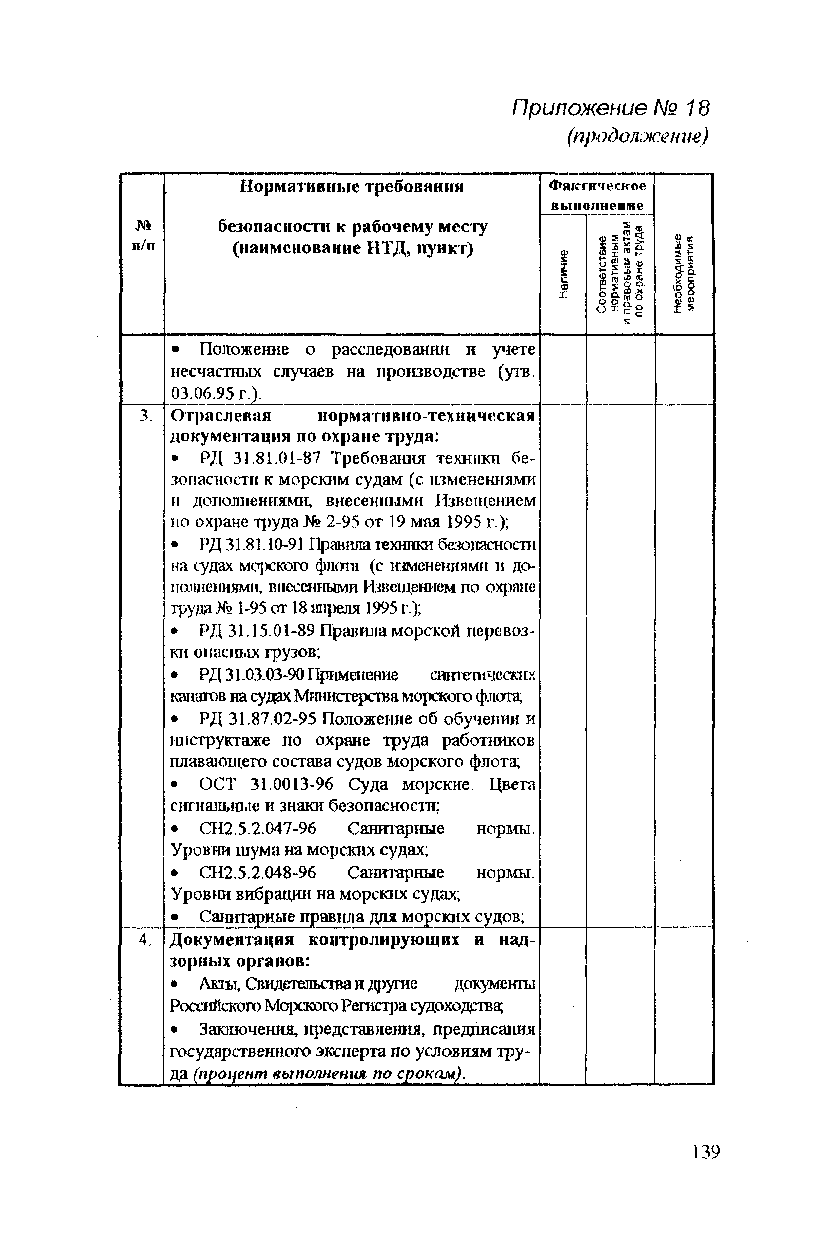 РД 31.81.14-98