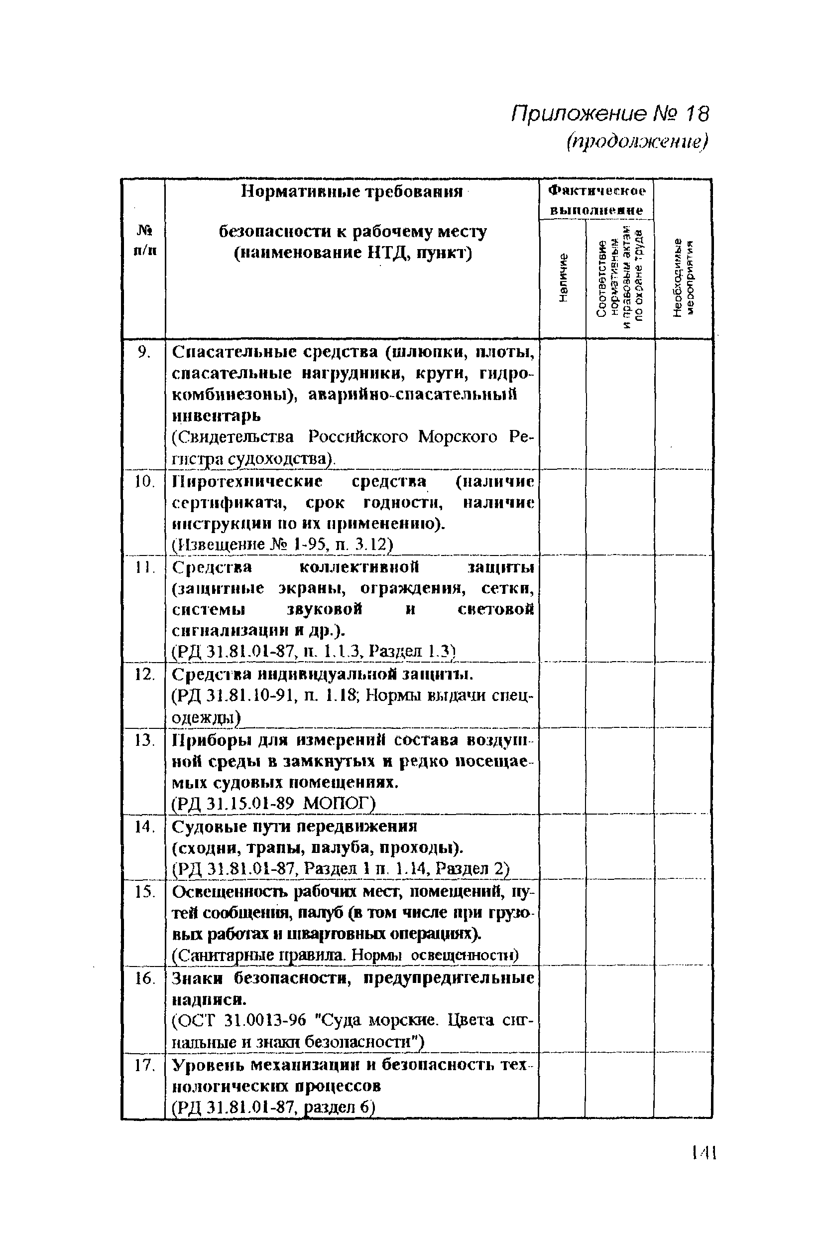 РД 31.81.14-98