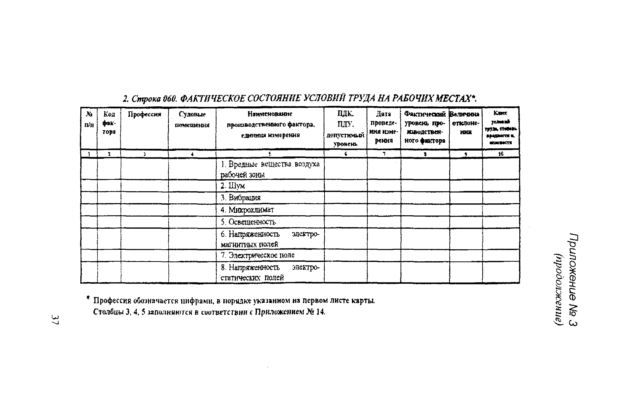 РД 31.81.14-98