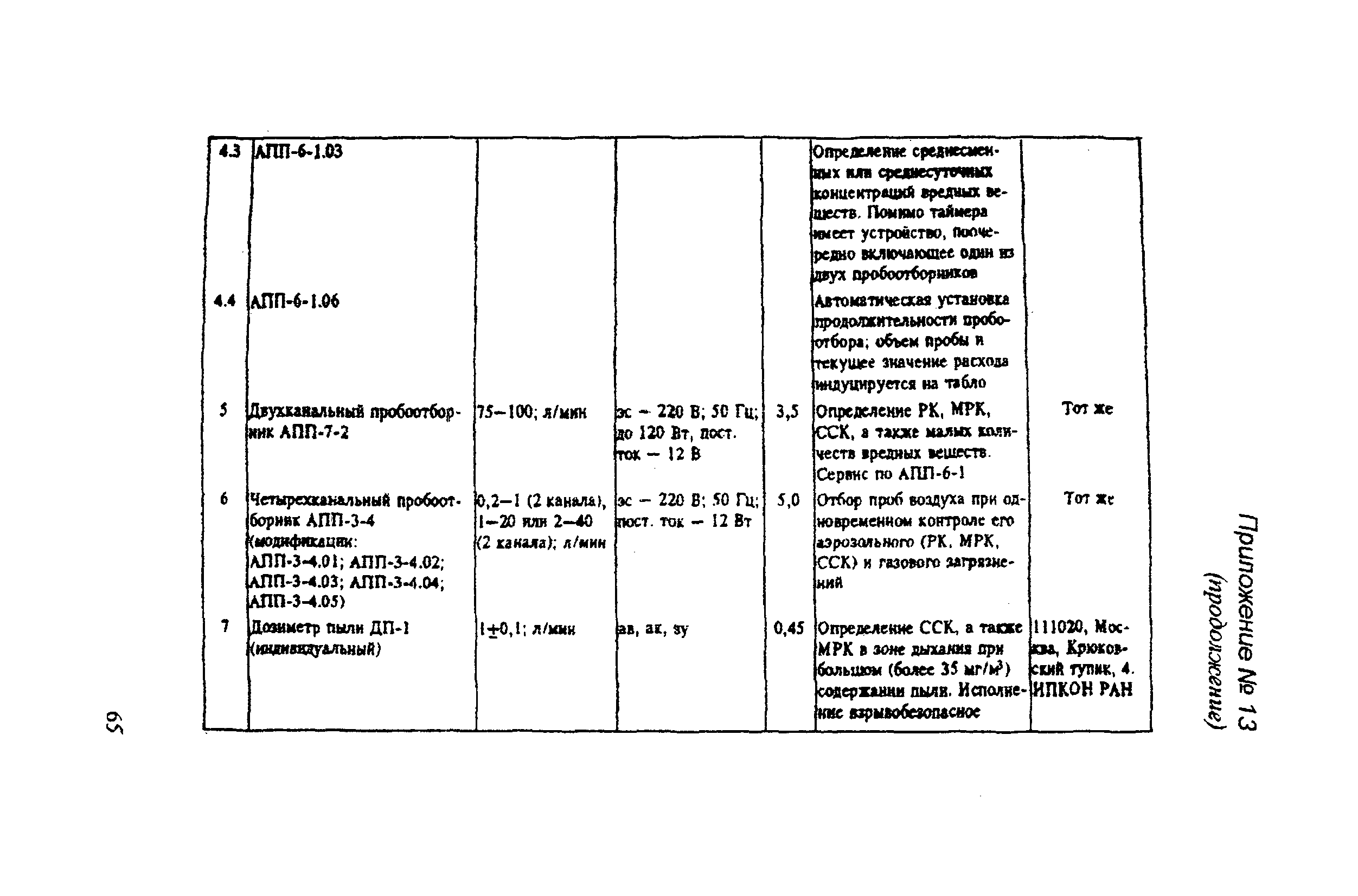 РД 31.81.14-98