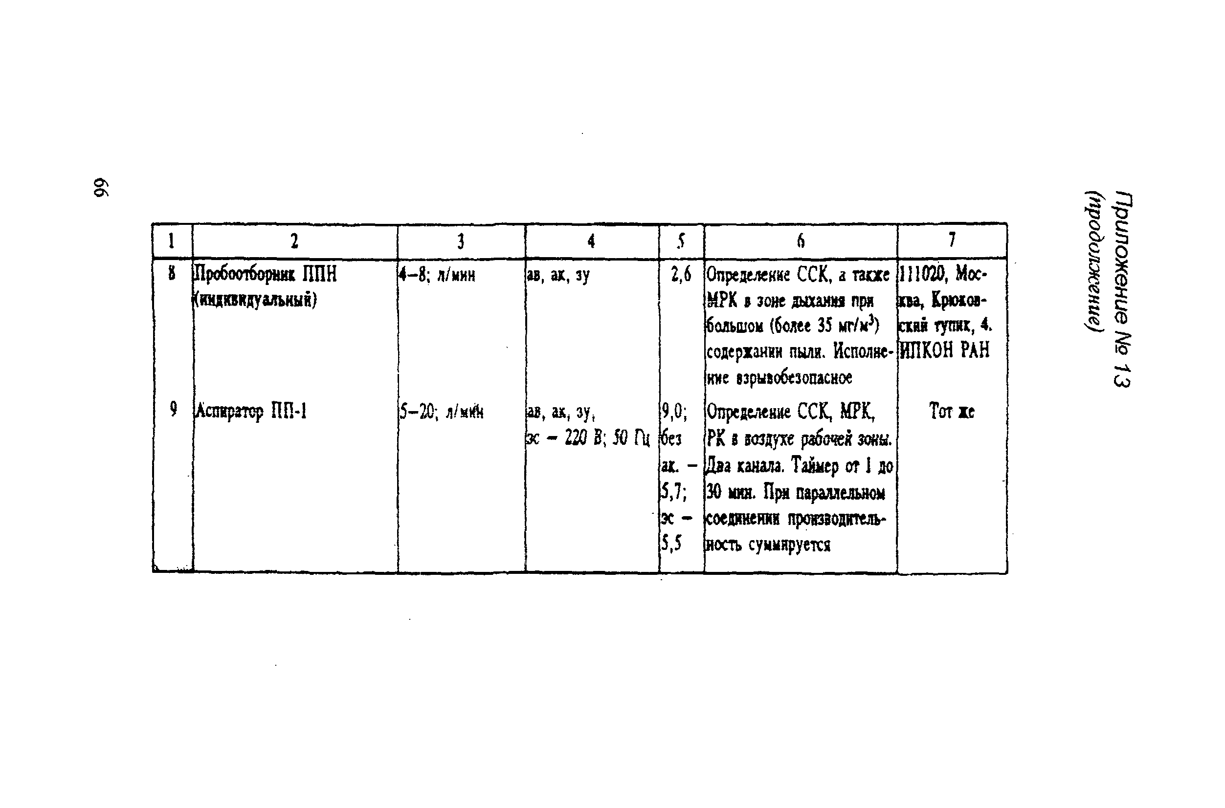 РД 31.81.14-98