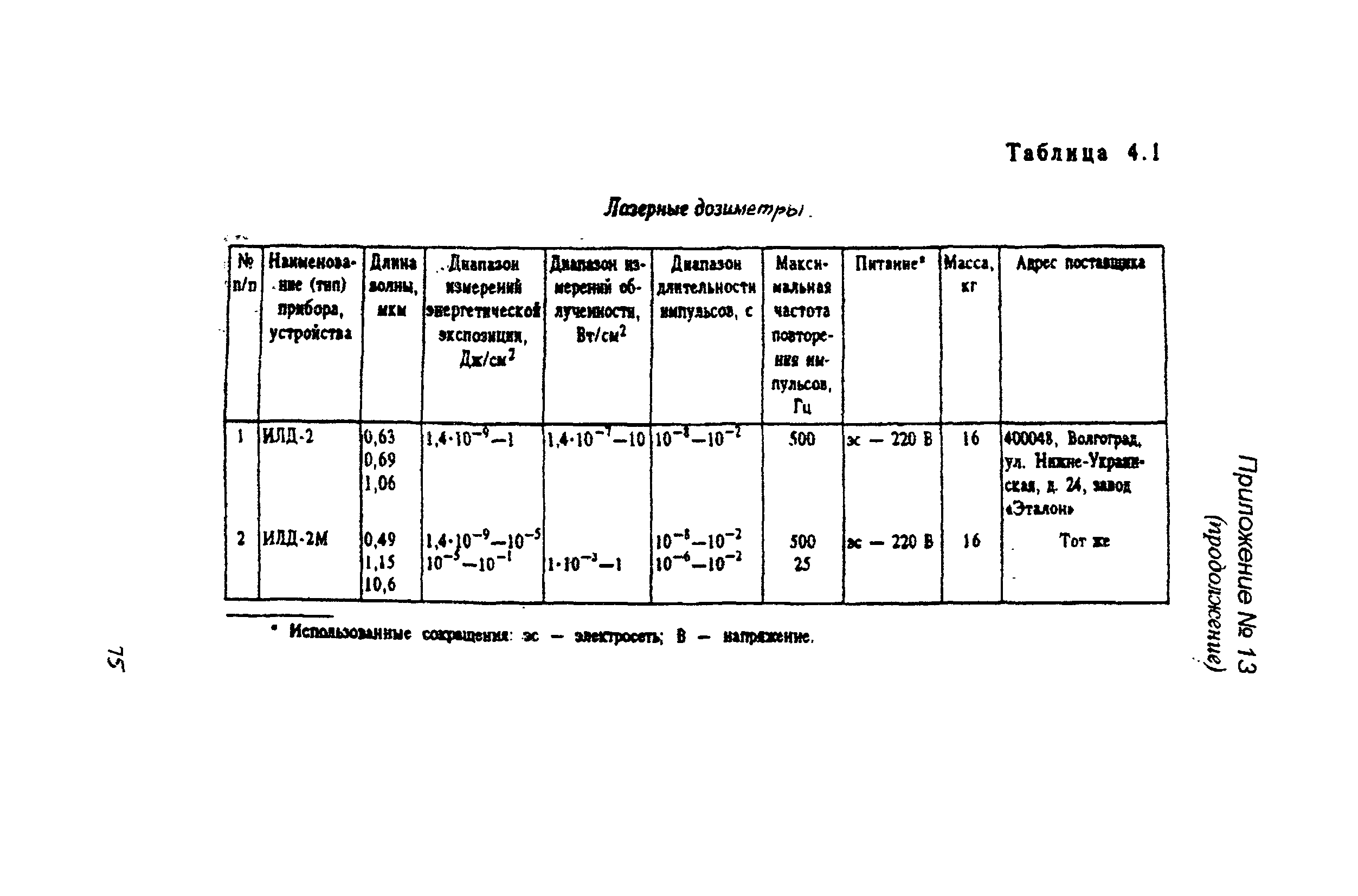 РД 31.81.14-98