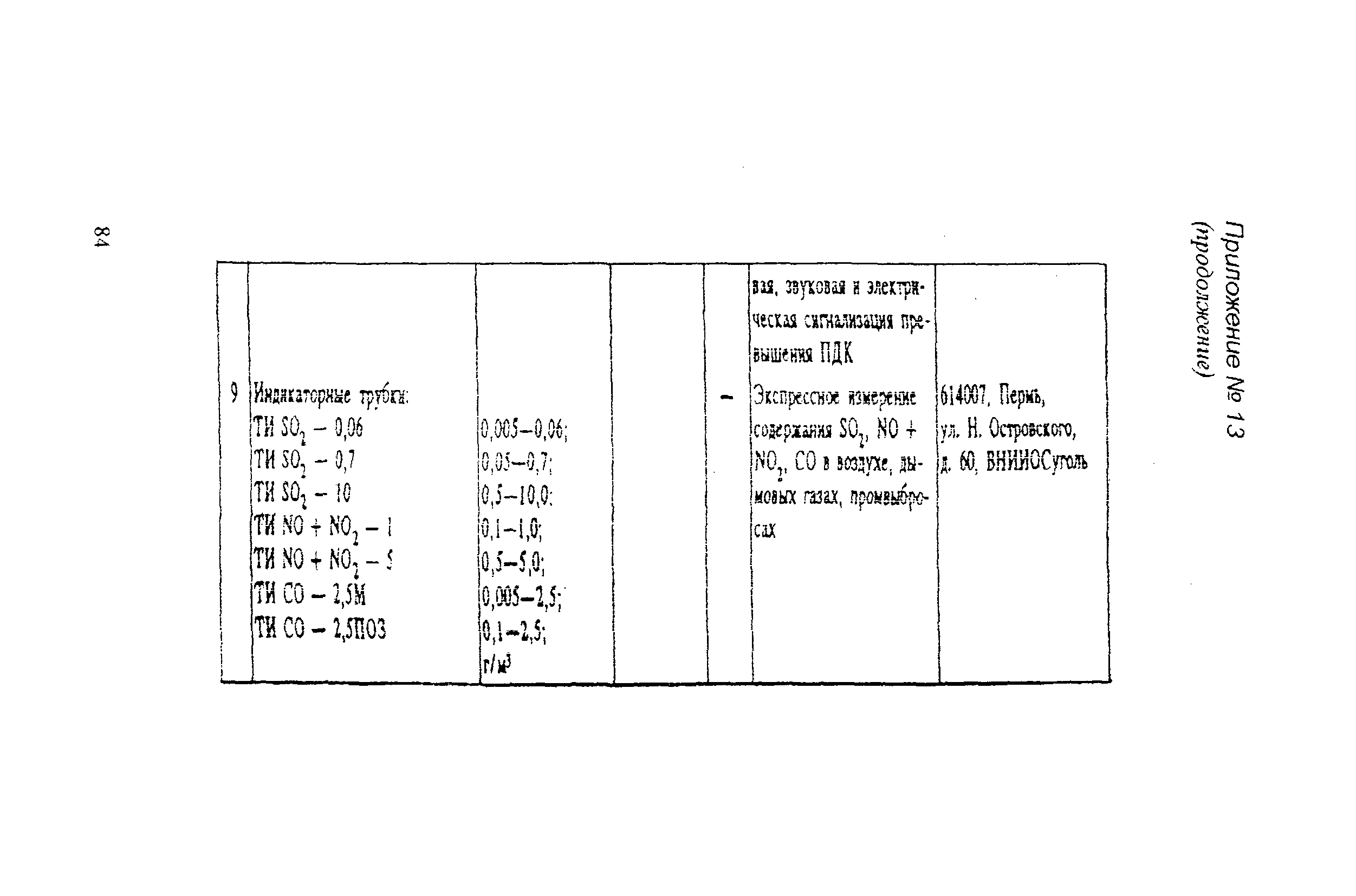 РД 31.81.14-98