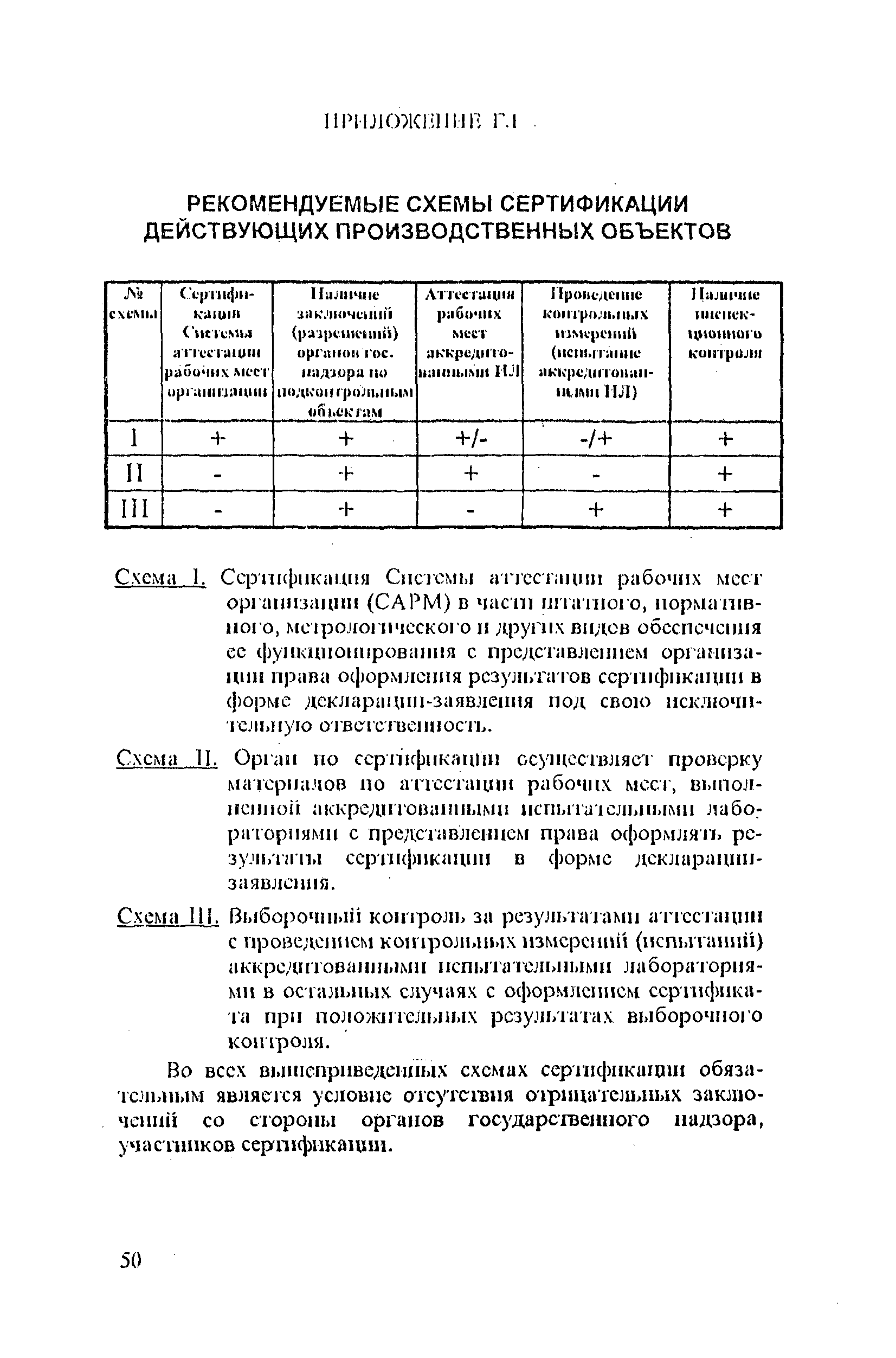 РД 31.81.13-96