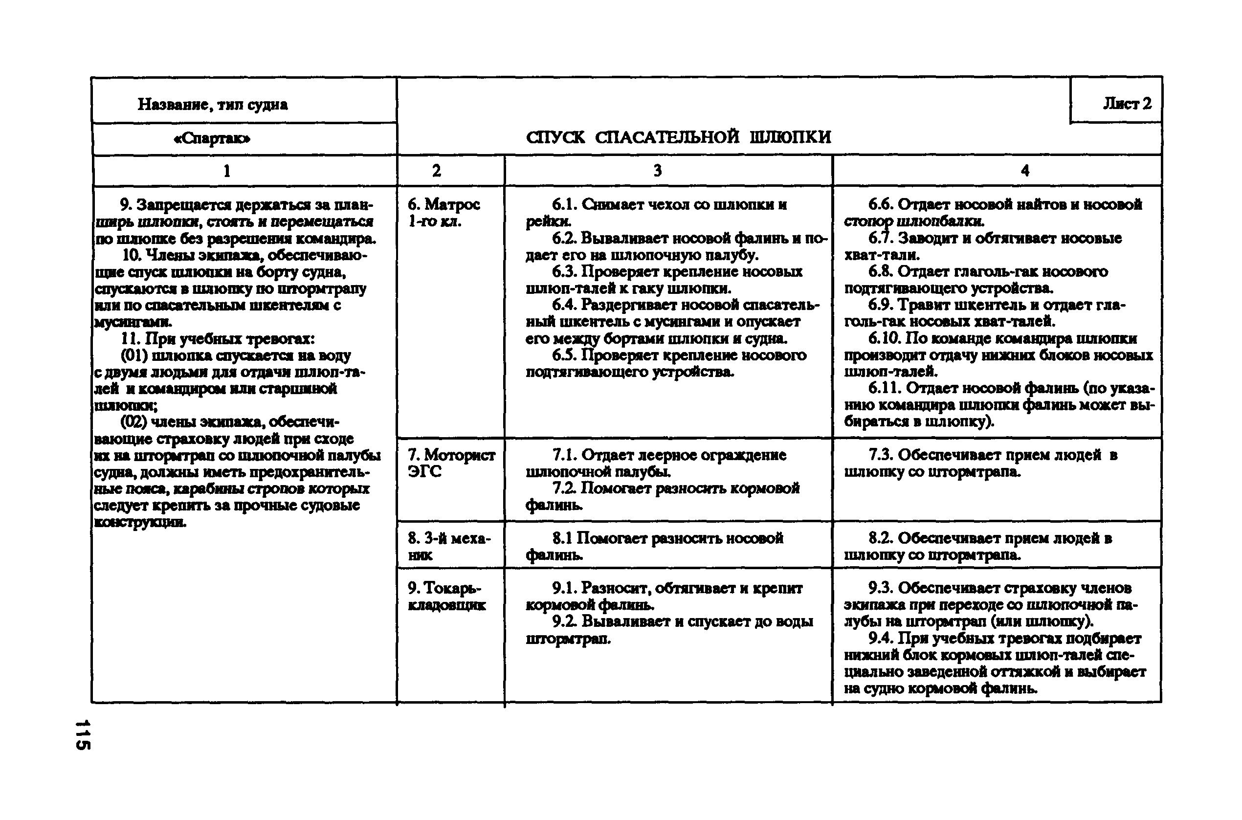 РД 31.81.10-91