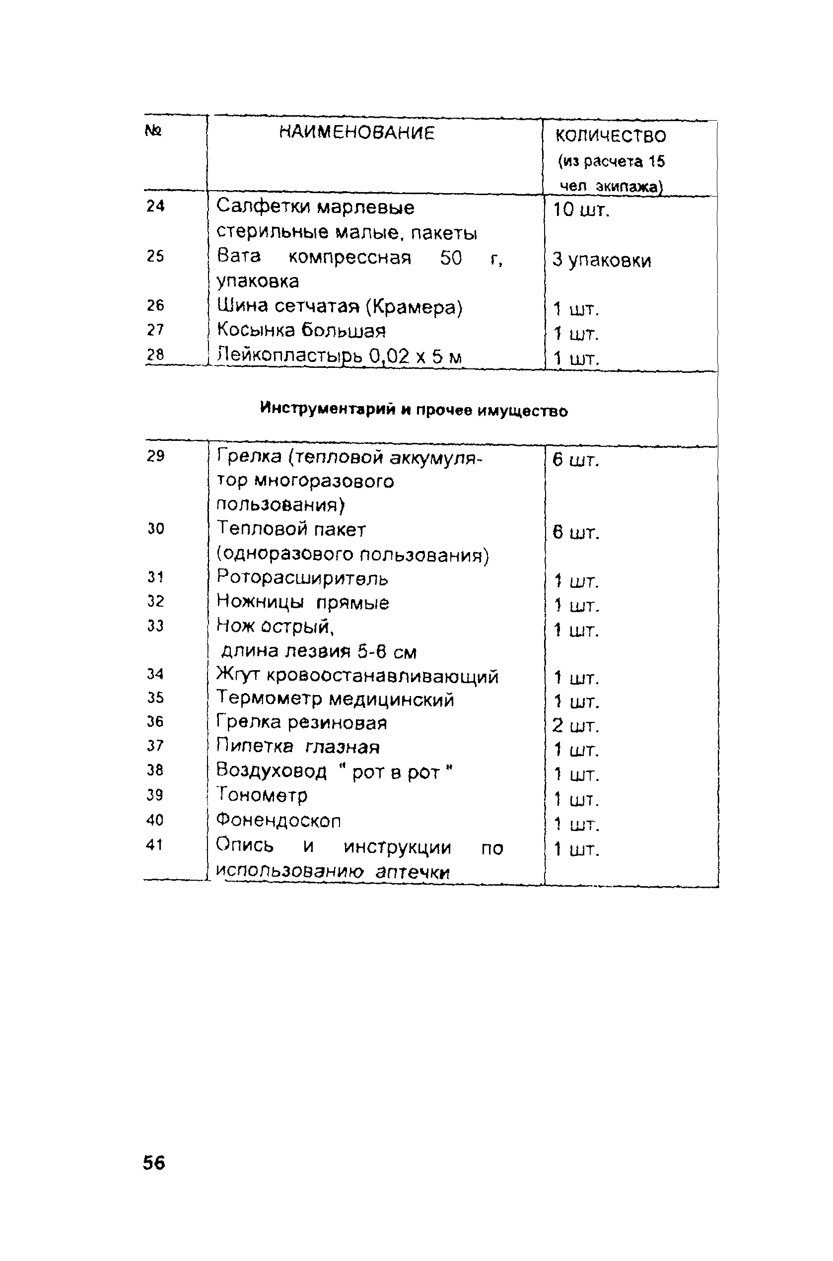 РД 31.81.10-91