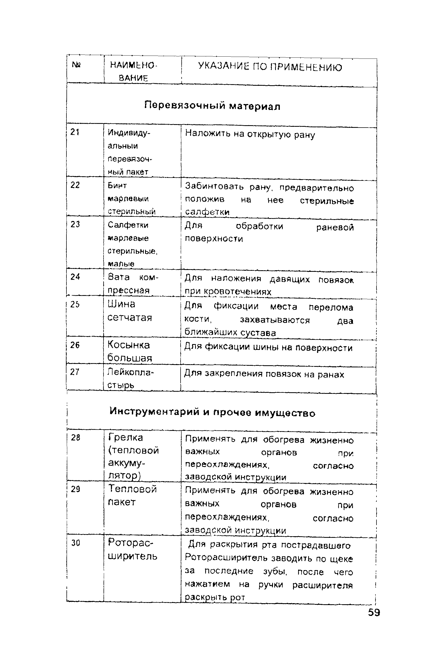 РД 31.81.10-91