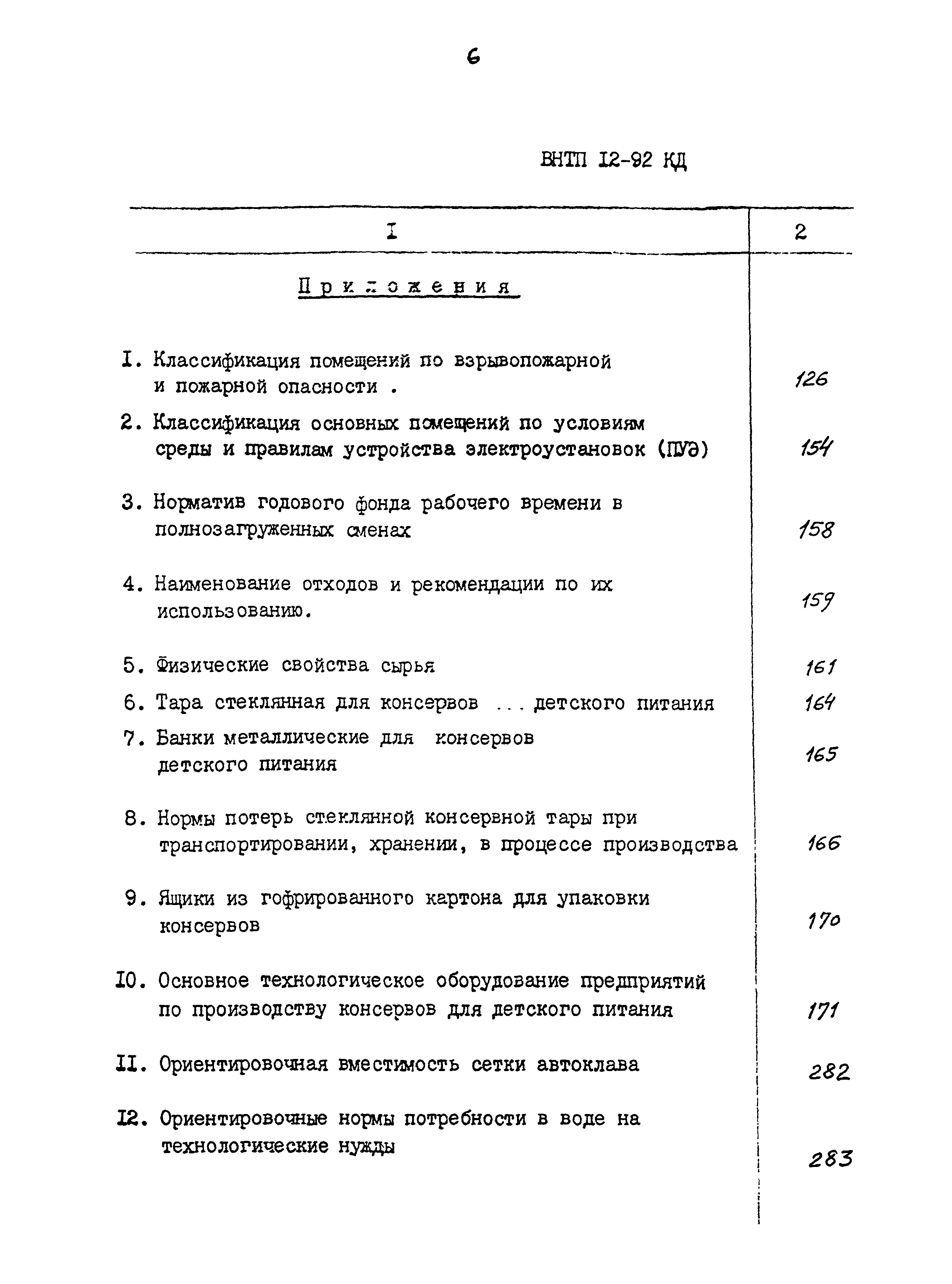 ВНТП 12-92 КД