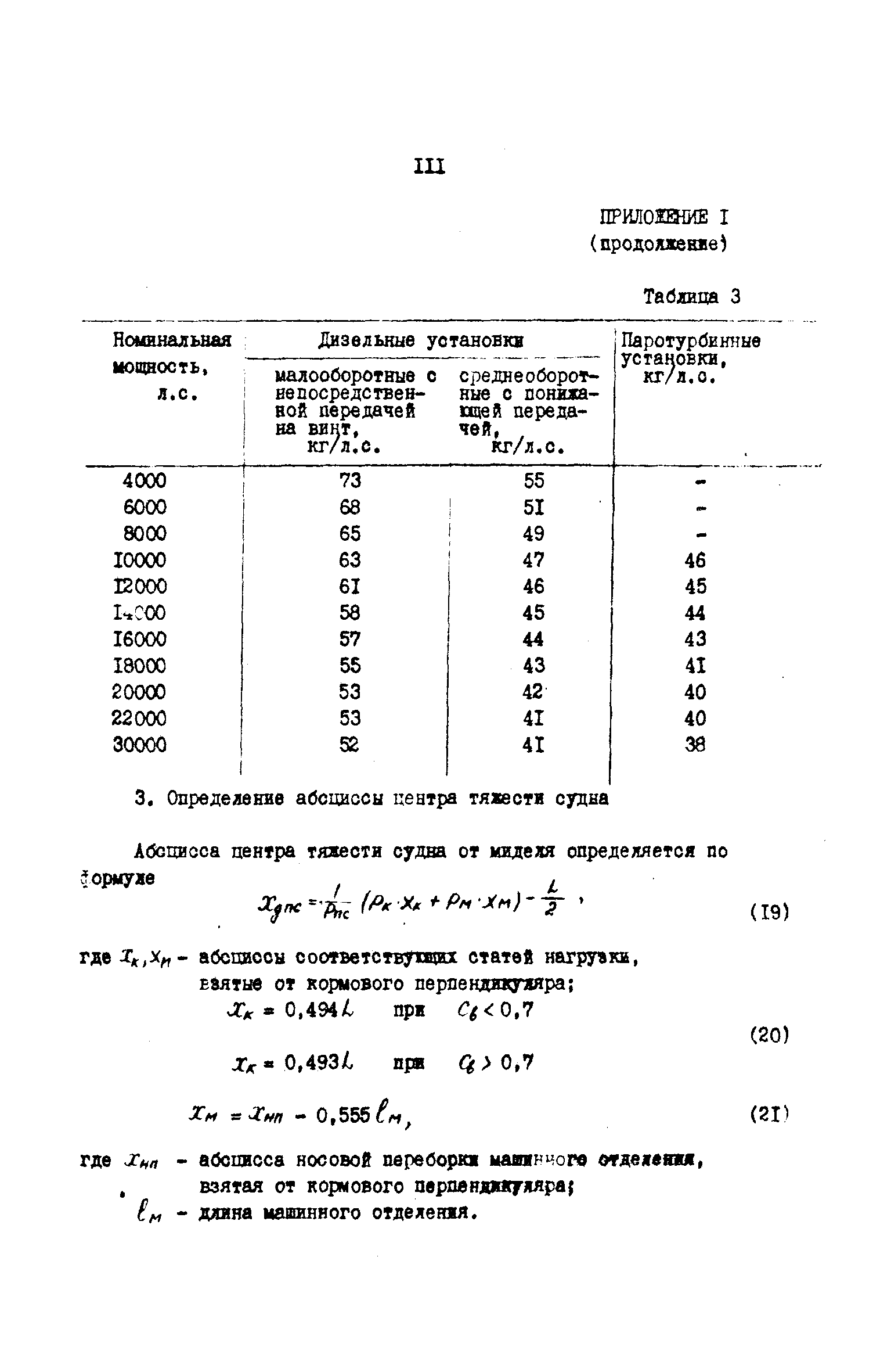 РД 31.72.03-85