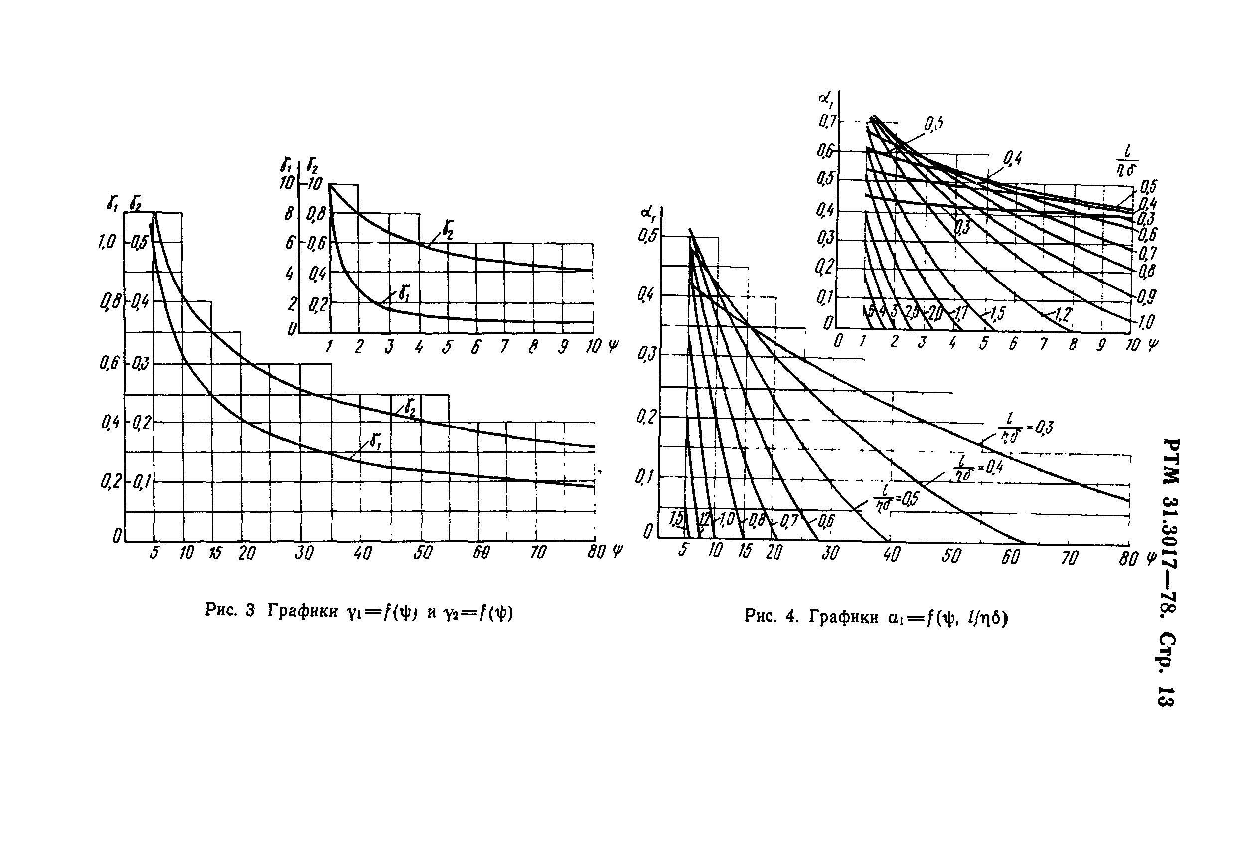 РТМ 31.3017-78