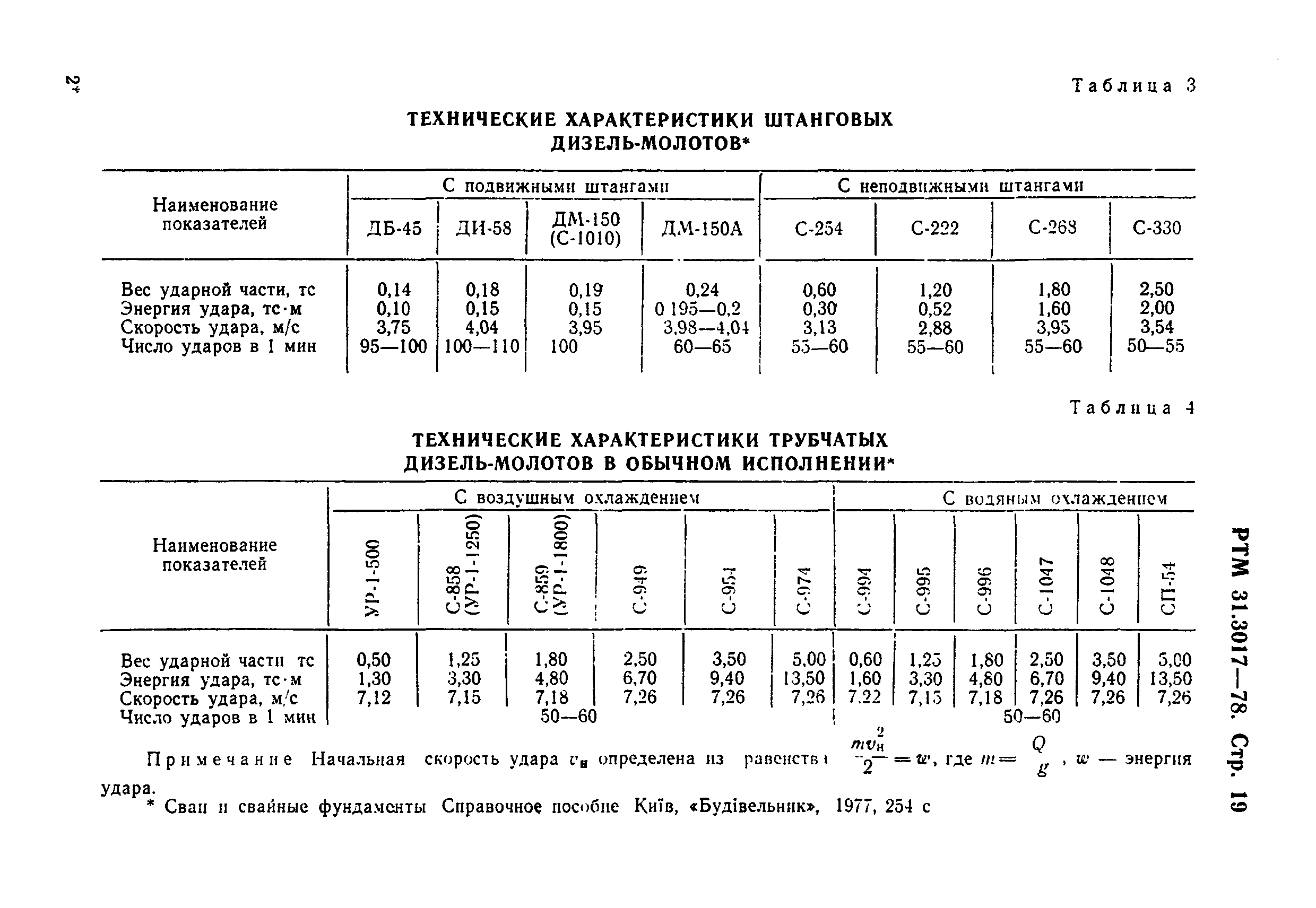 РТМ 31.3017-78