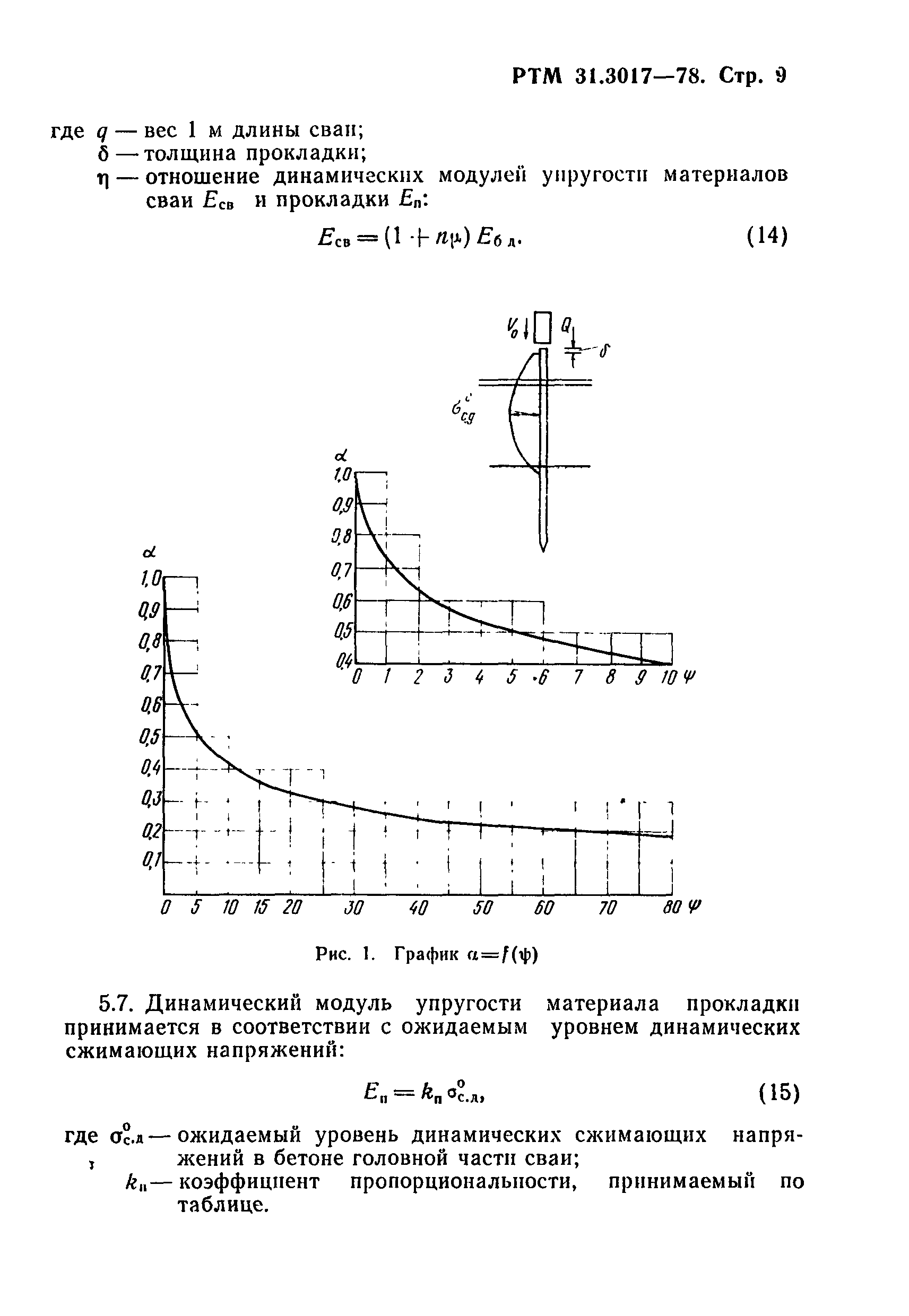 РТМ 31.3017-78