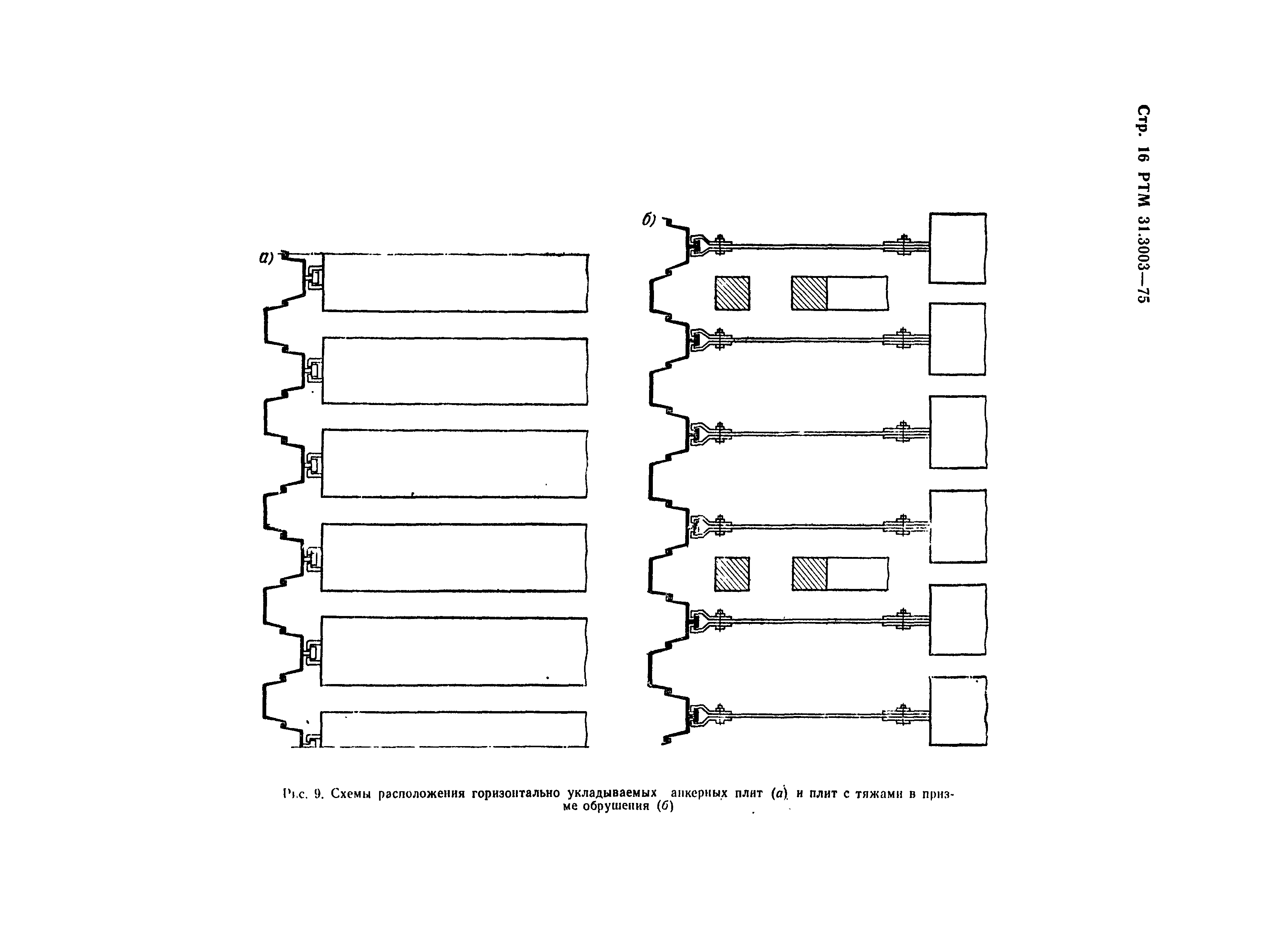 РТМ 31.3003-75