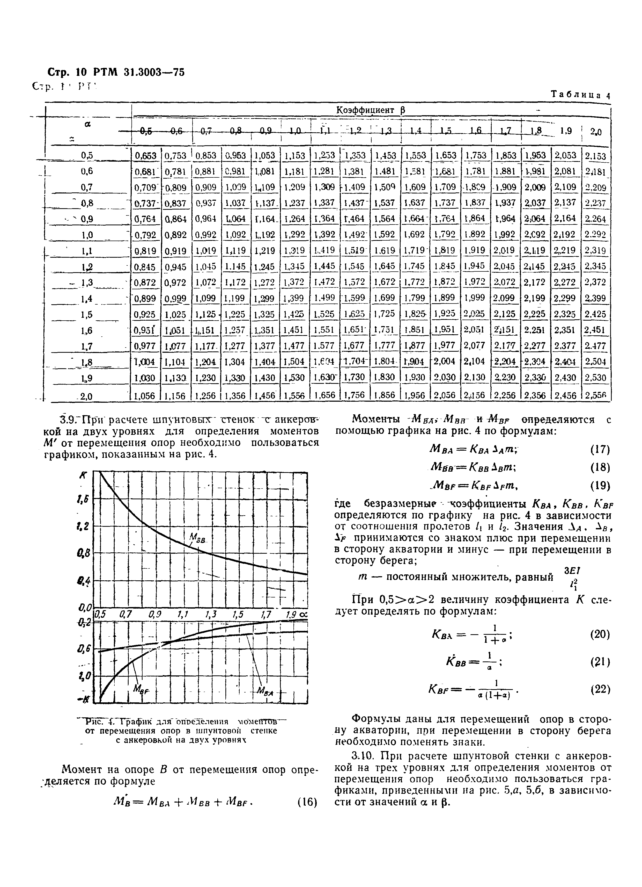 РТМ 31.3003-75