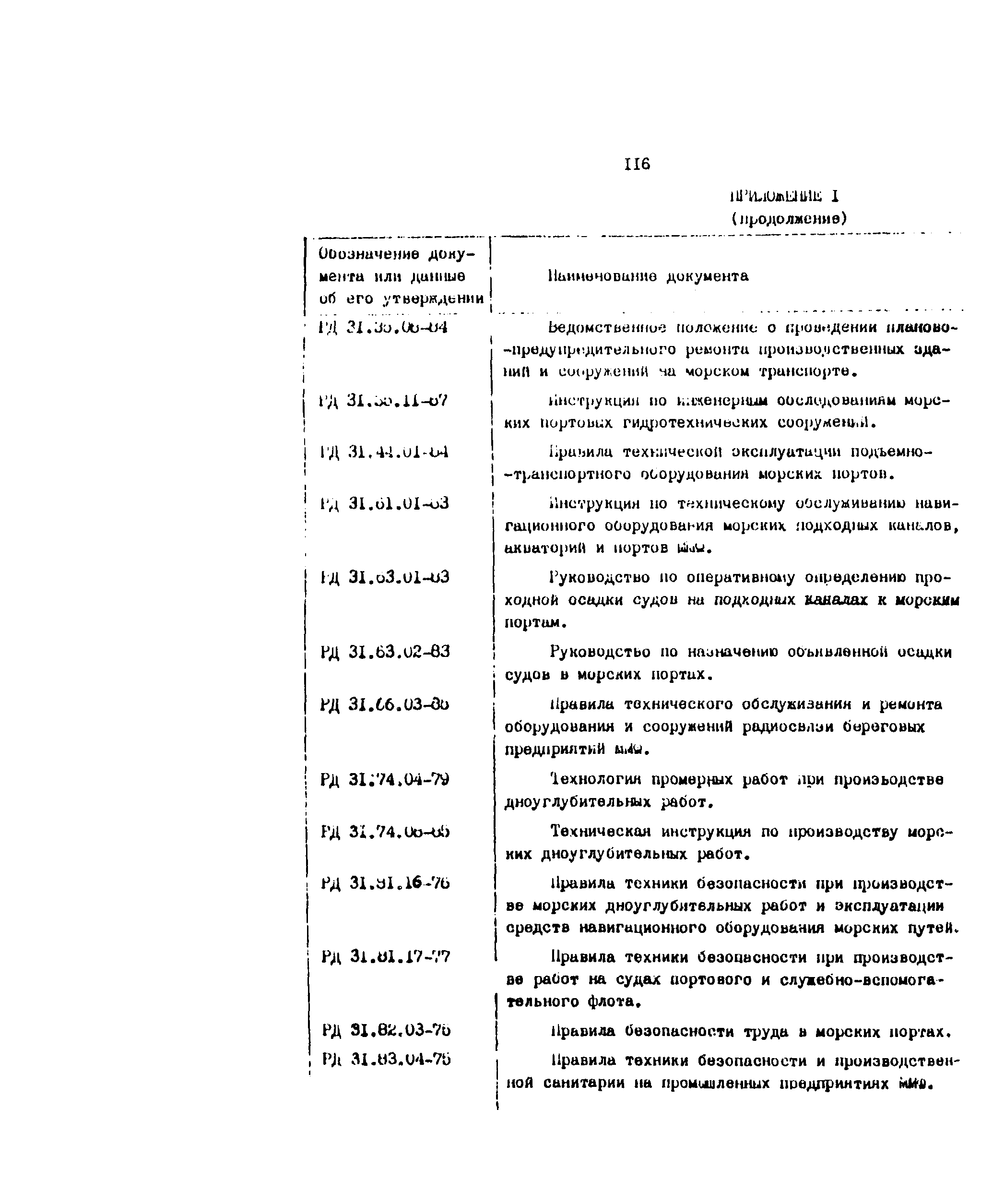 РД 31.35.10-86