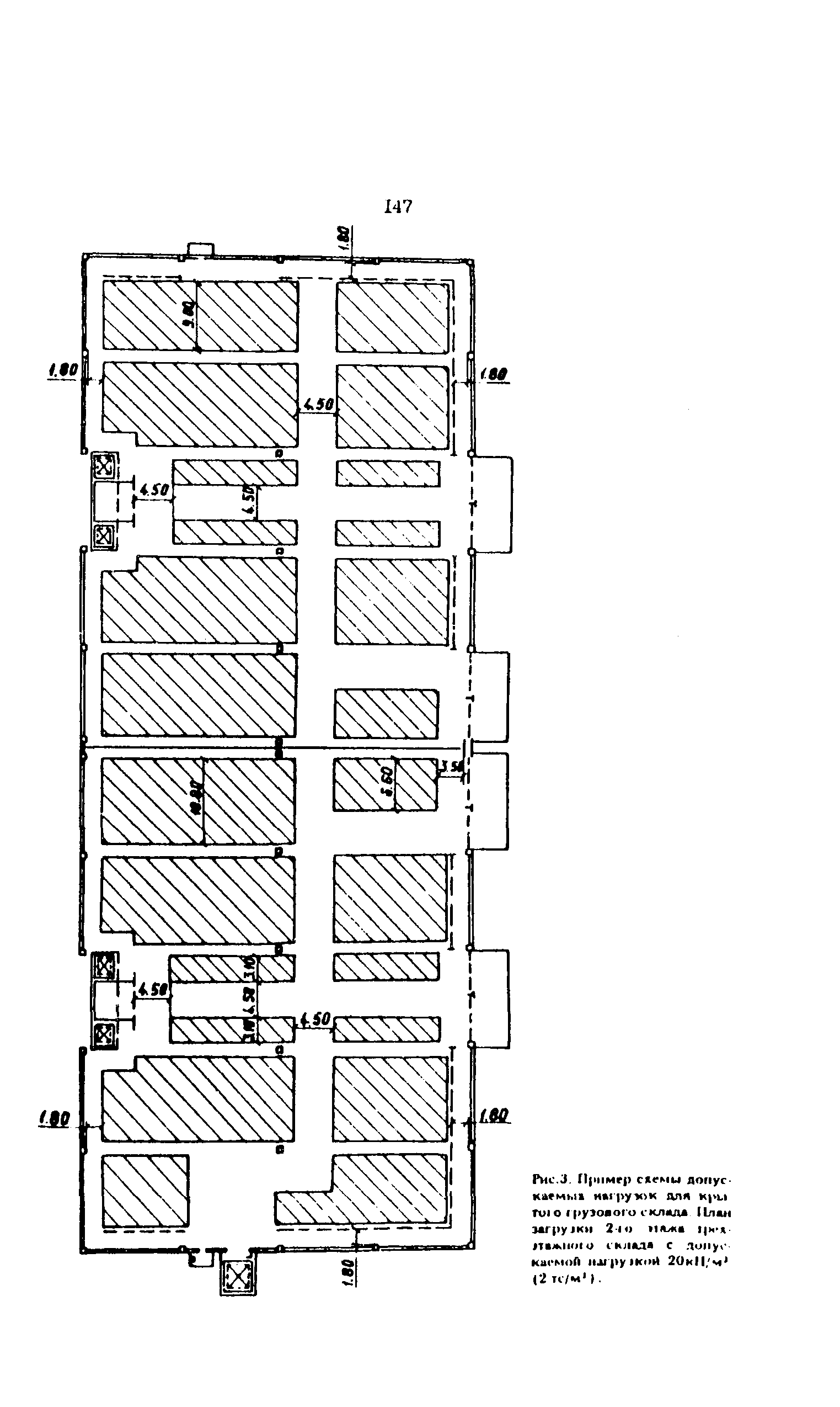 РД 31.35.10-86