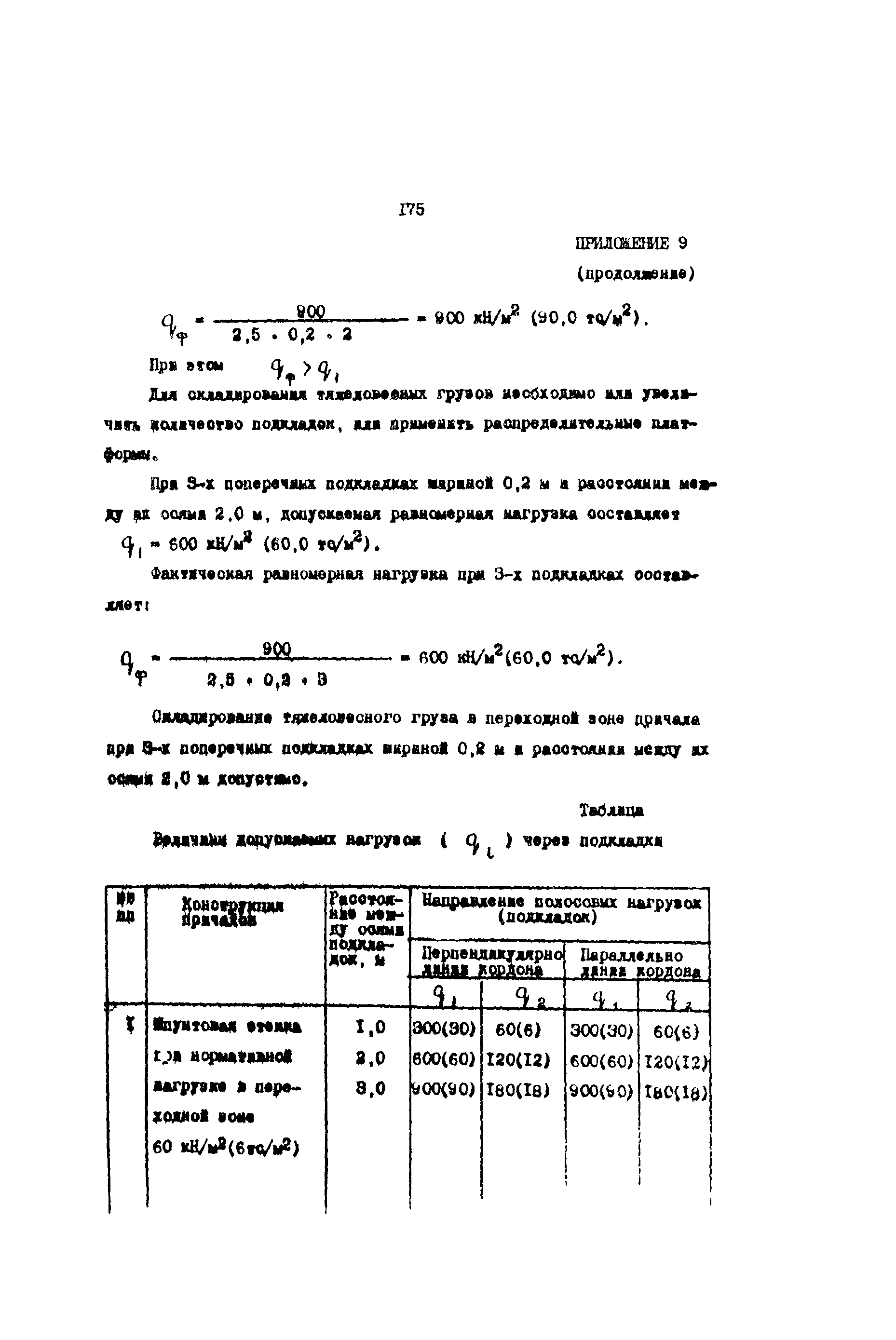 РД 31.35.10-86