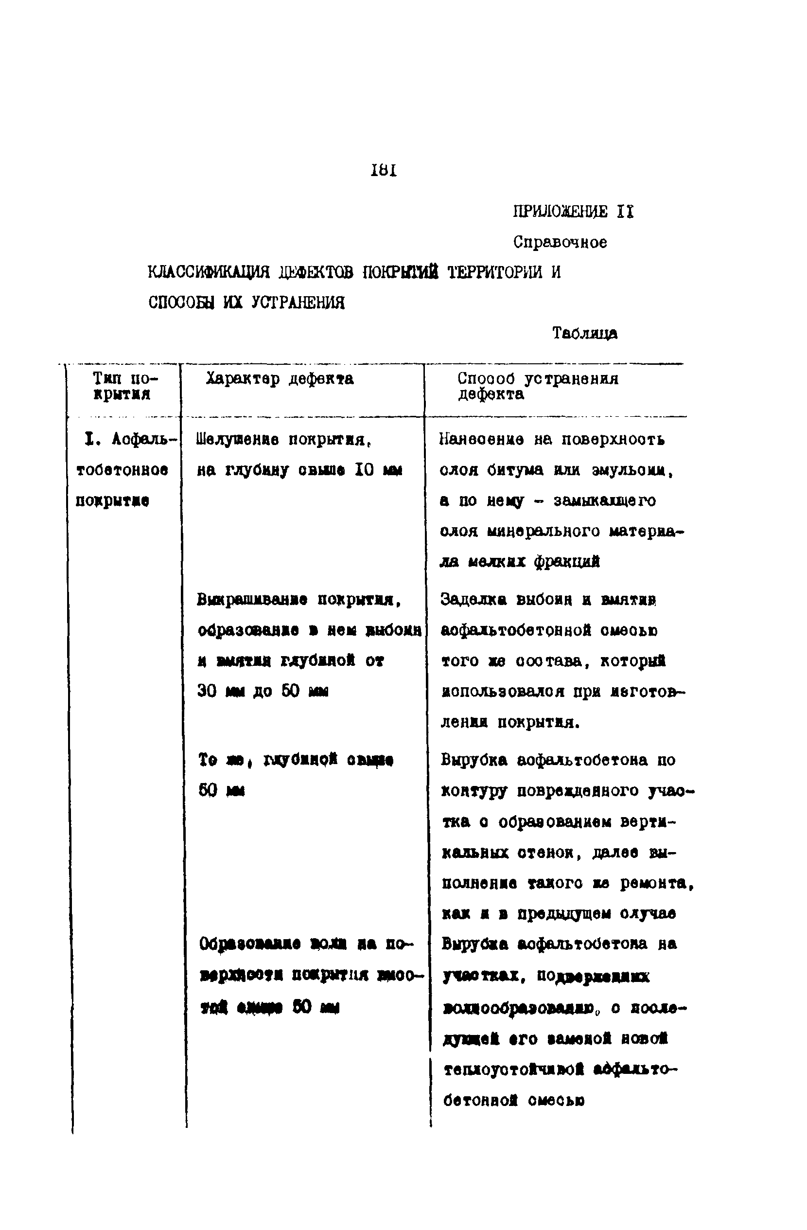 РД 31.35.10-86