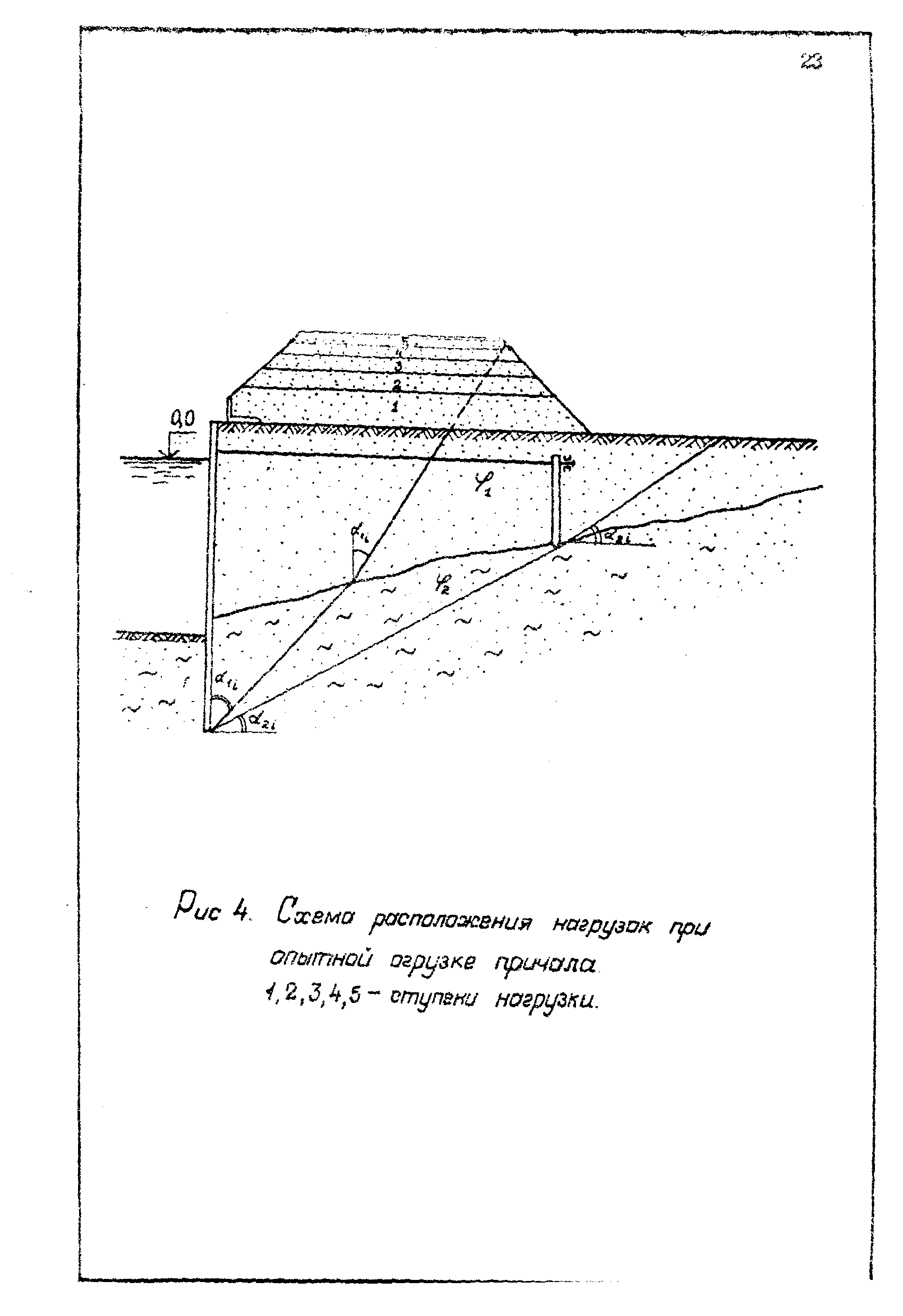 РД 31.35.06-81