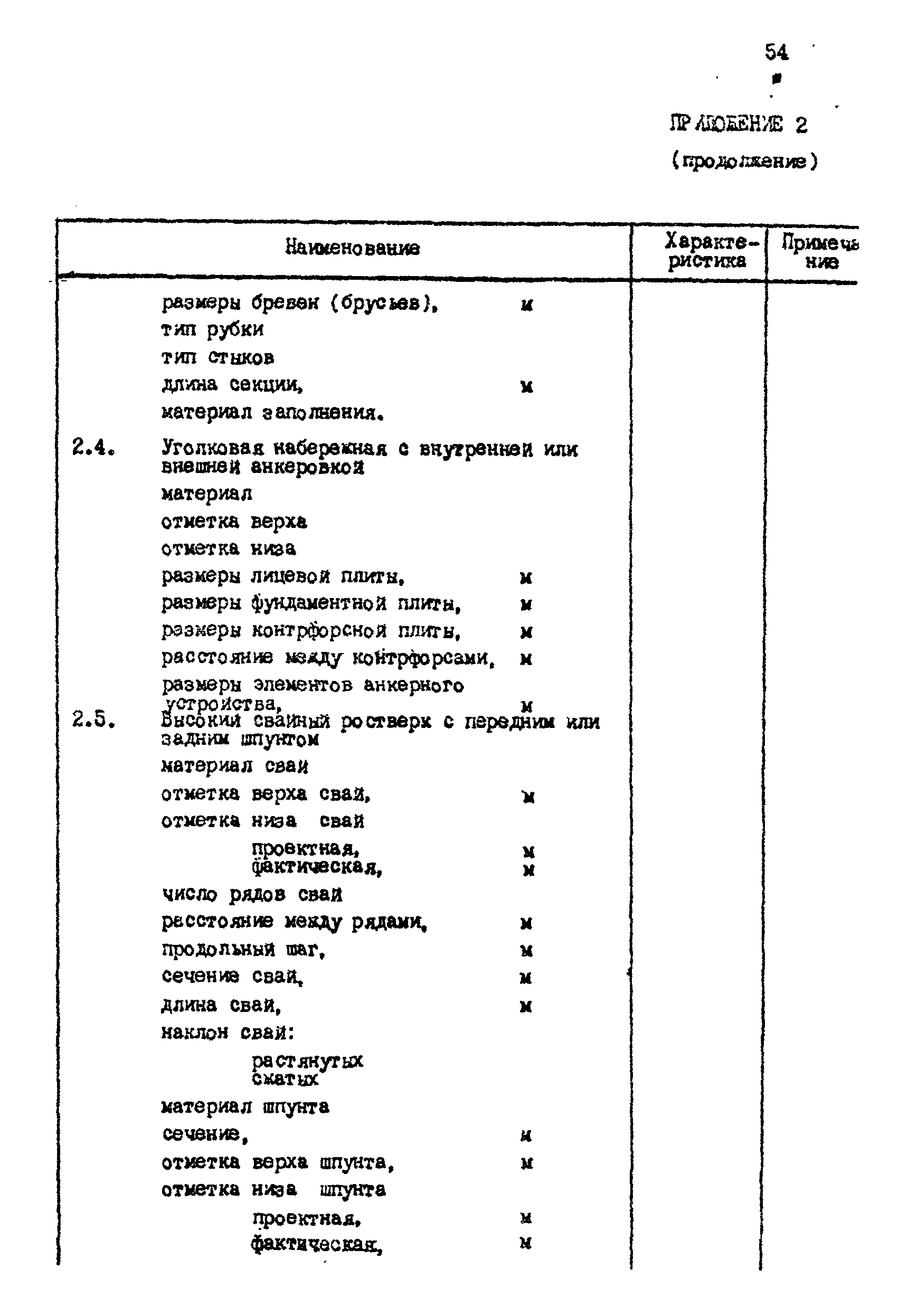 РД 31.35.06-81