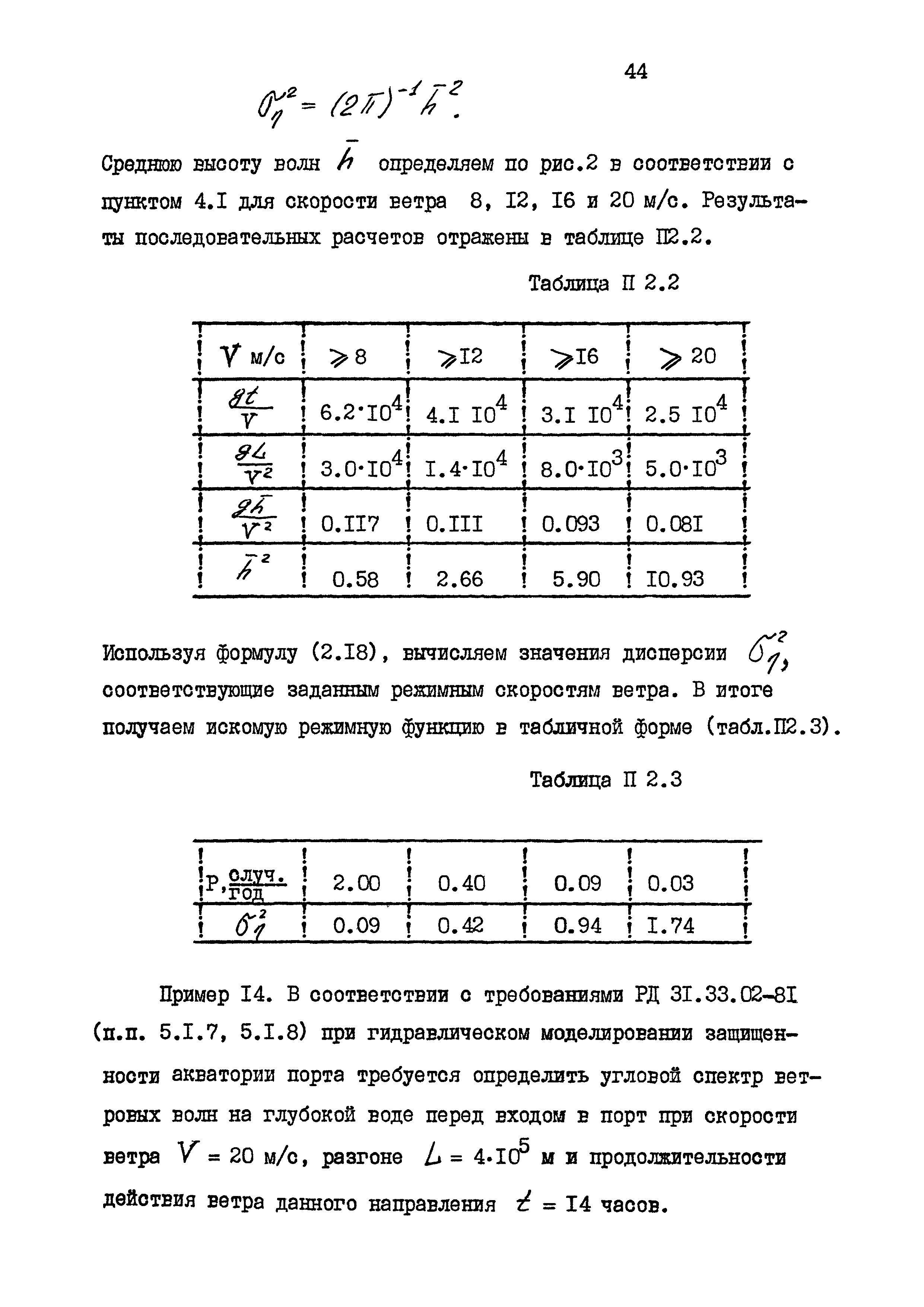 РД 31.33.08-86