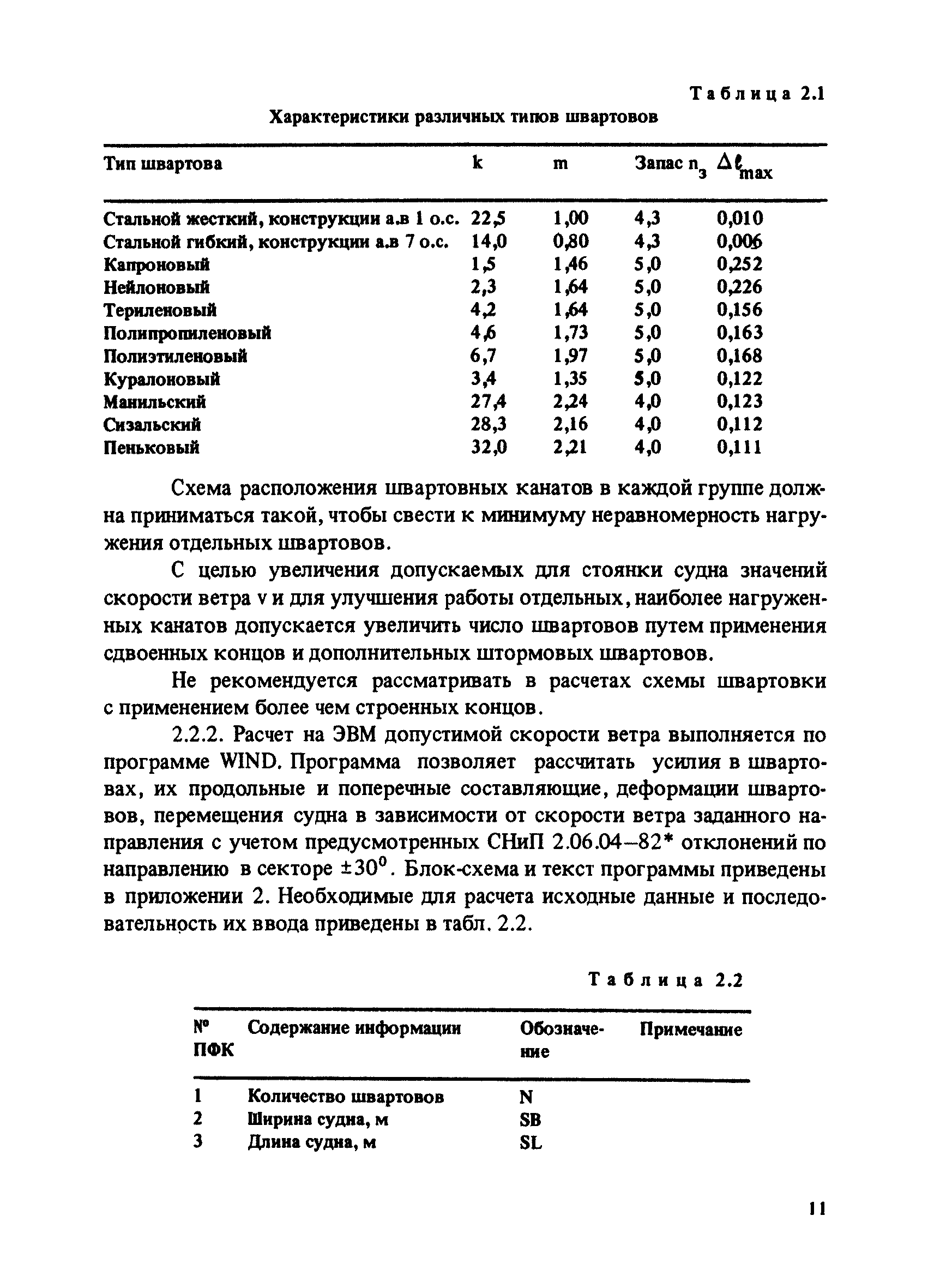 РД 31.33.03-88