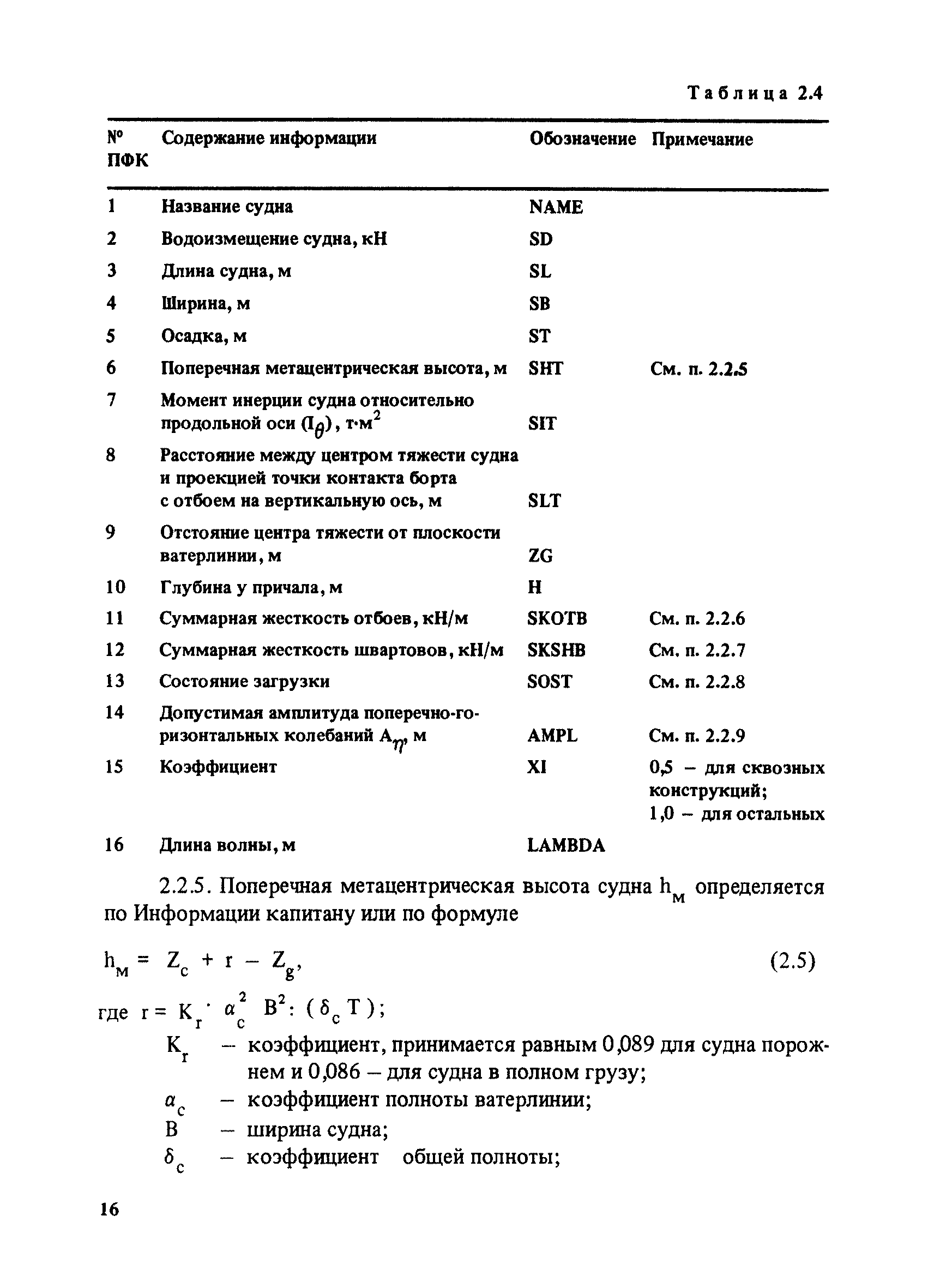 РД 31.33.03-88