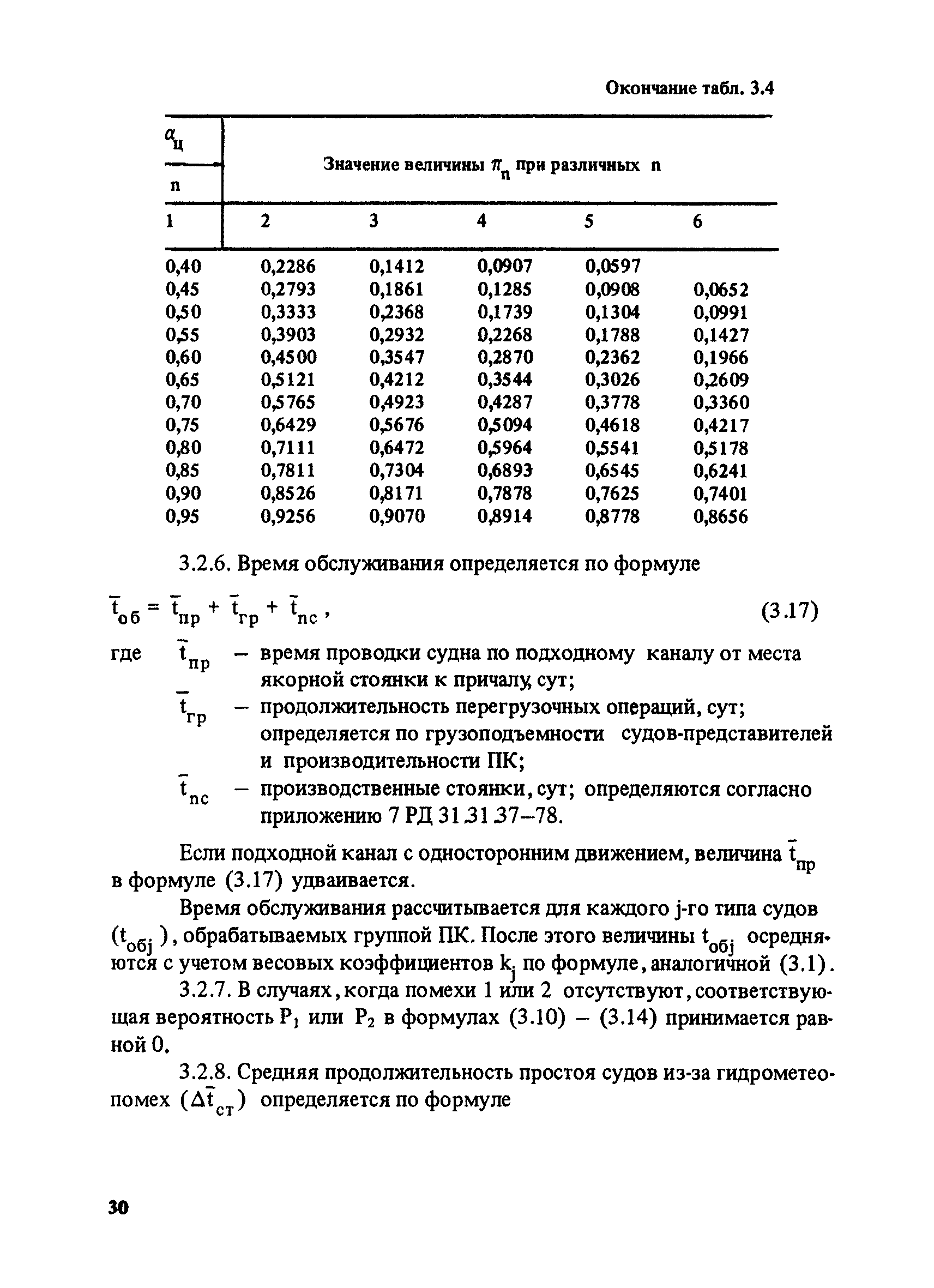 РД 31.33.03-88