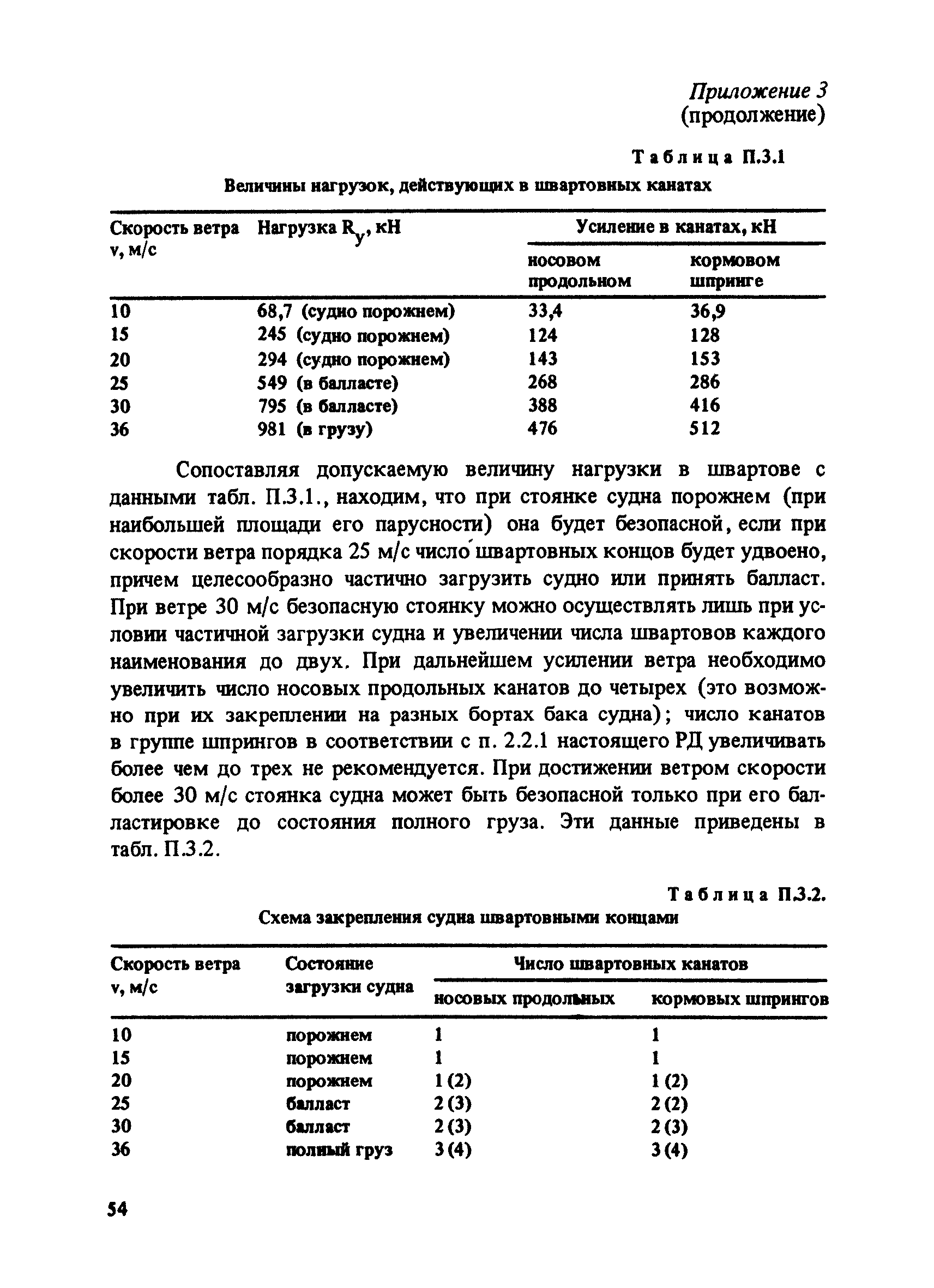 РД 31.33.03-88