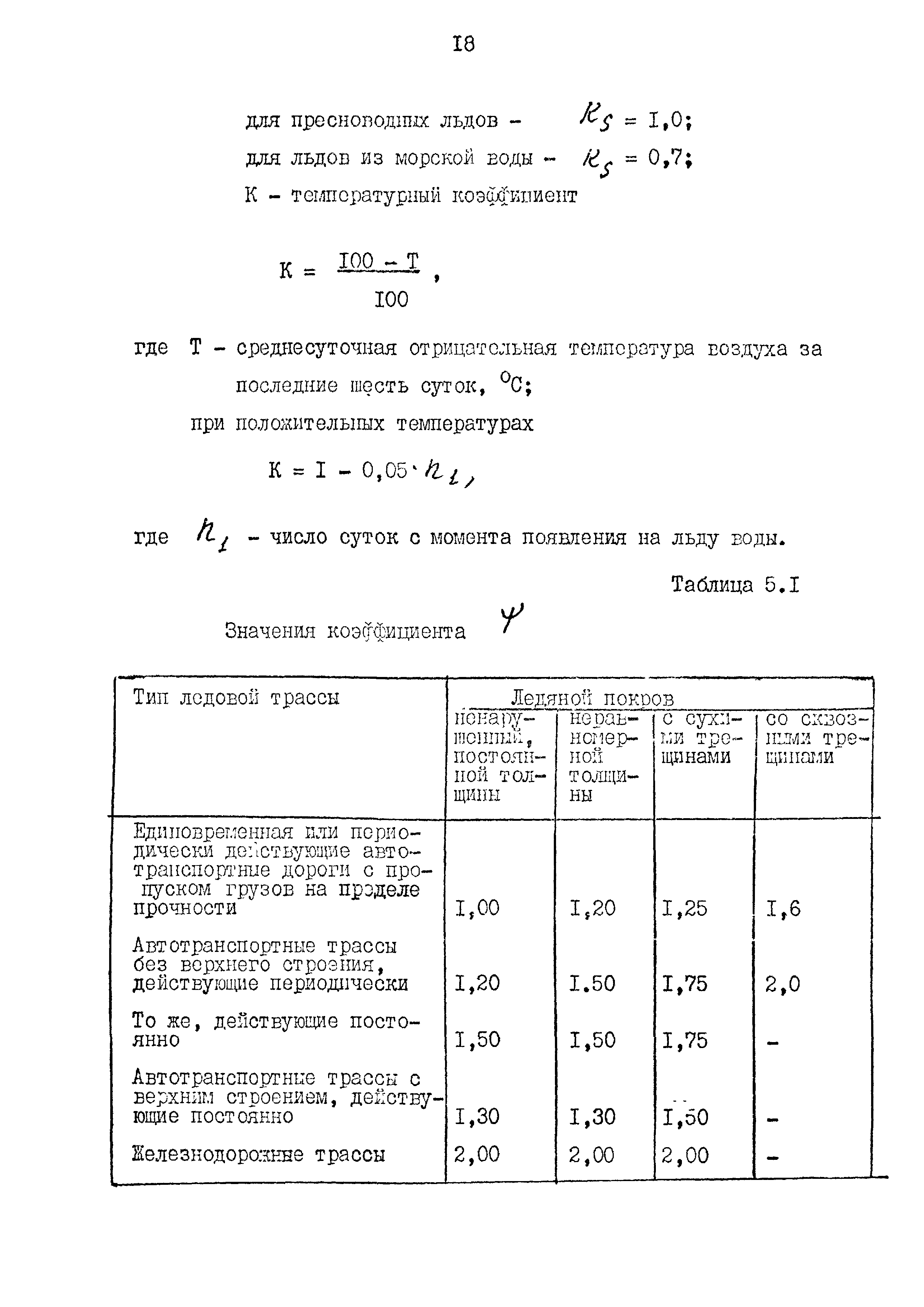 РД 31.31.52-89