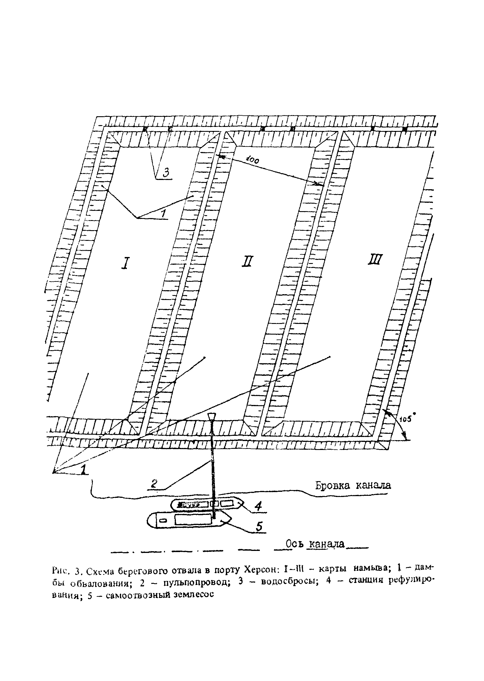 РД 31.31.50-88