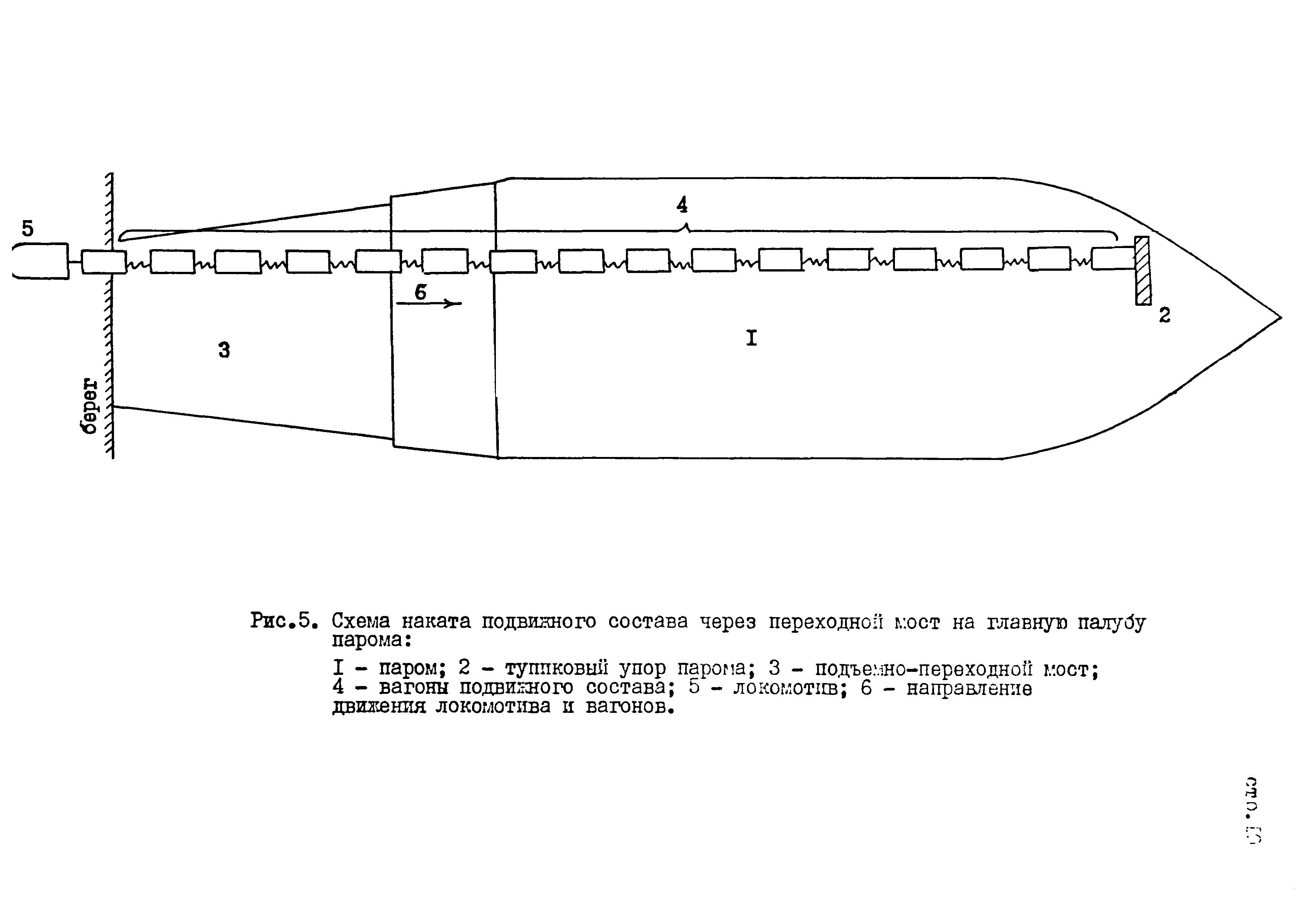 РД 31.31.45-87