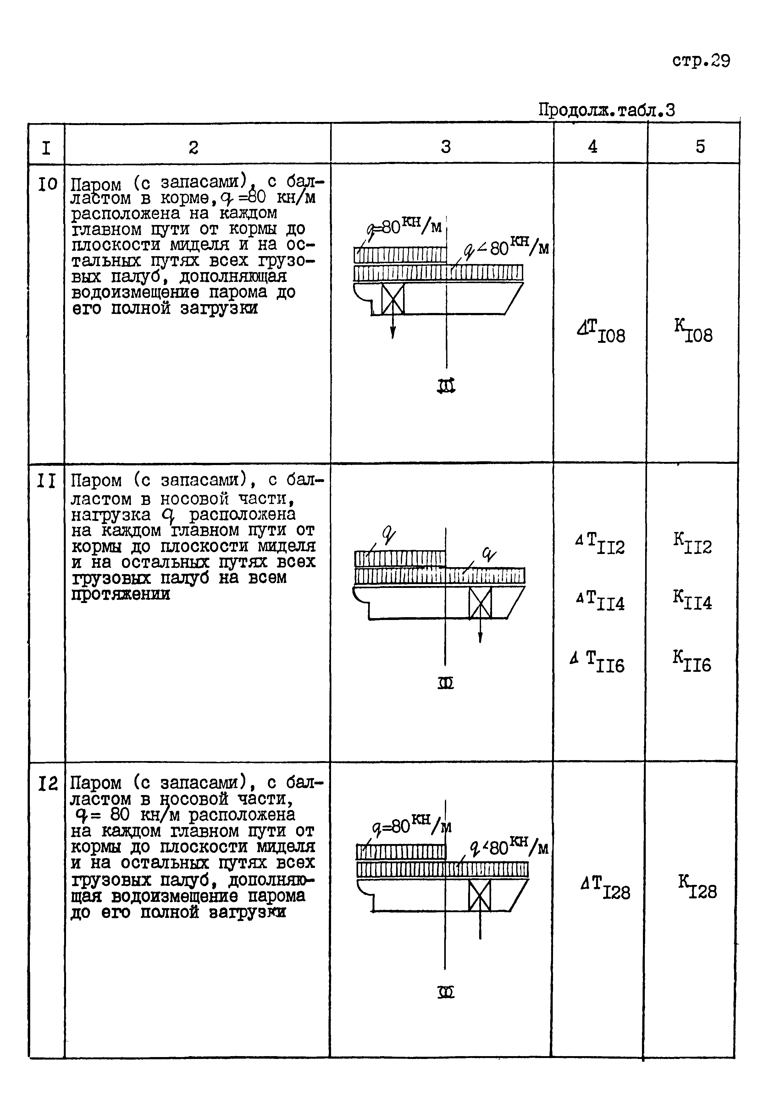 РД 31.31.45-87