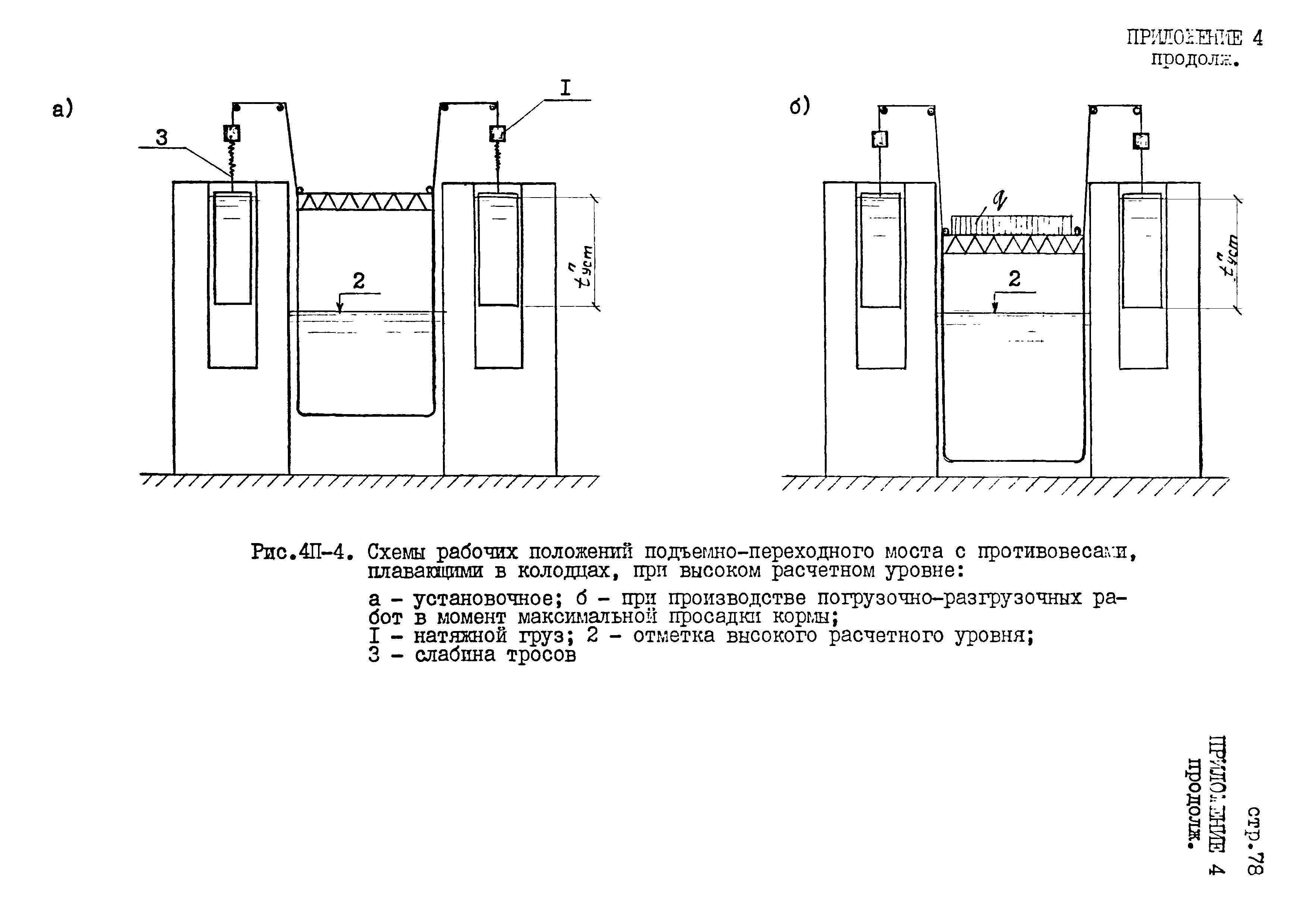 РД 31.31.45-87